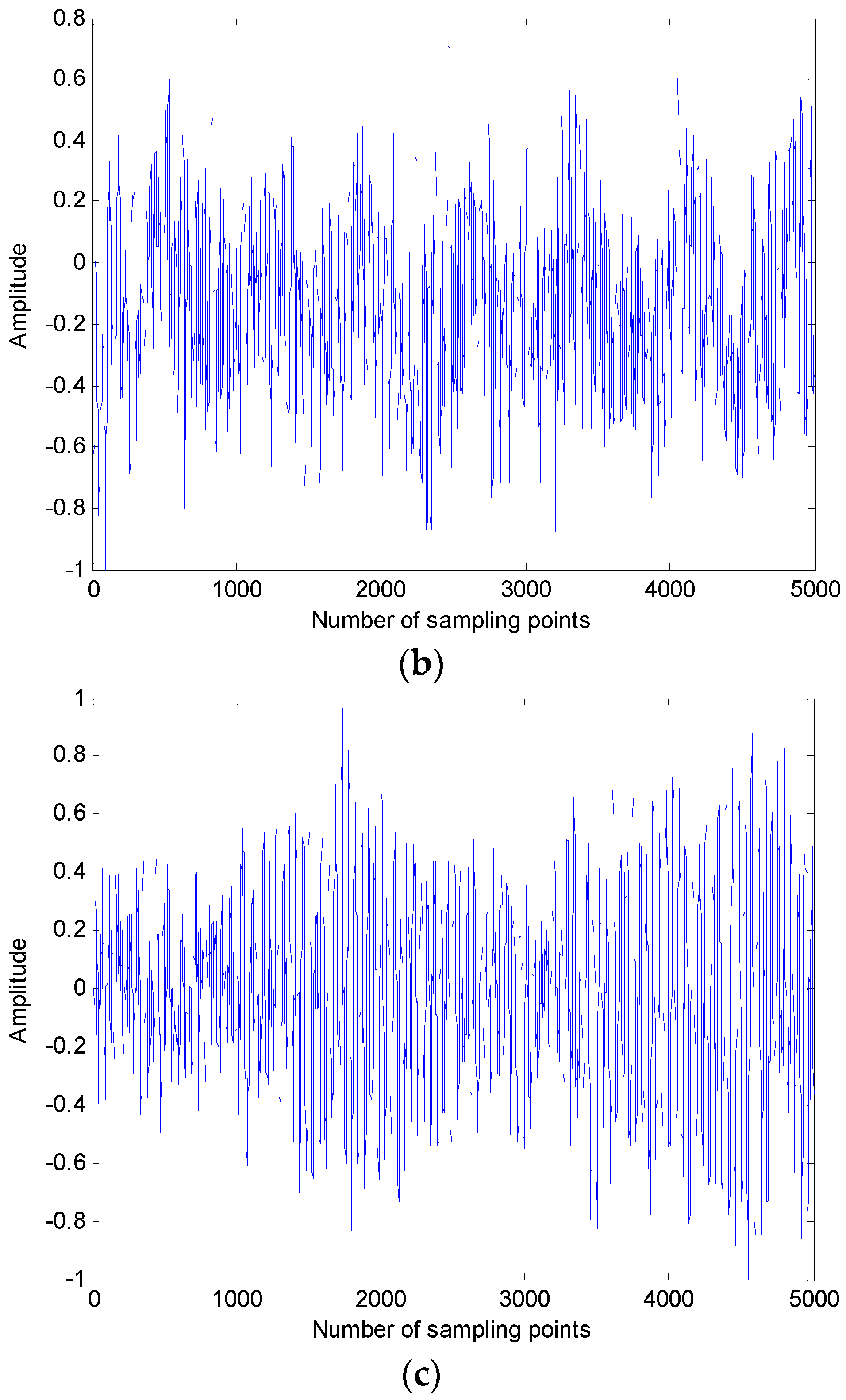 Entropy 18 00393 g001b