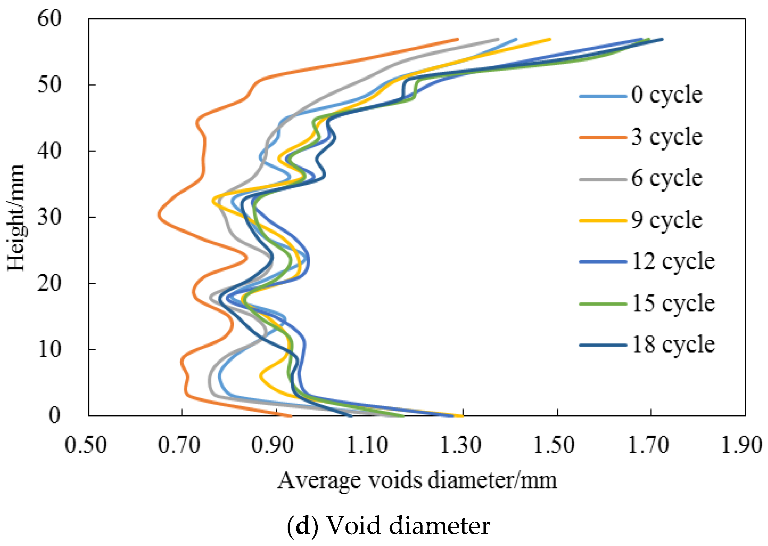 Entropy 20 00068 g002b