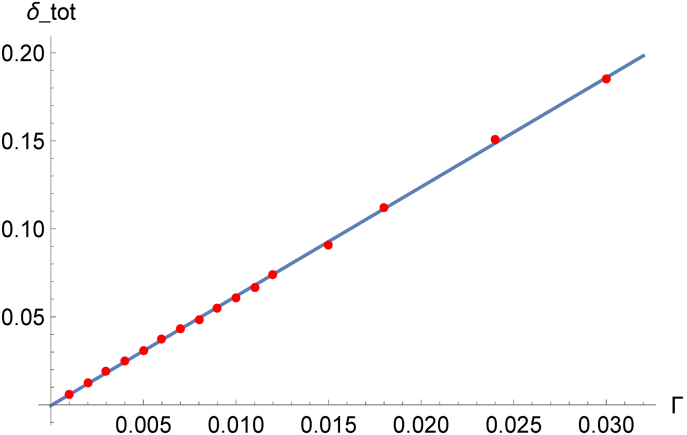 Entropy 20 00166 g011 Entropy 20 00166 g011