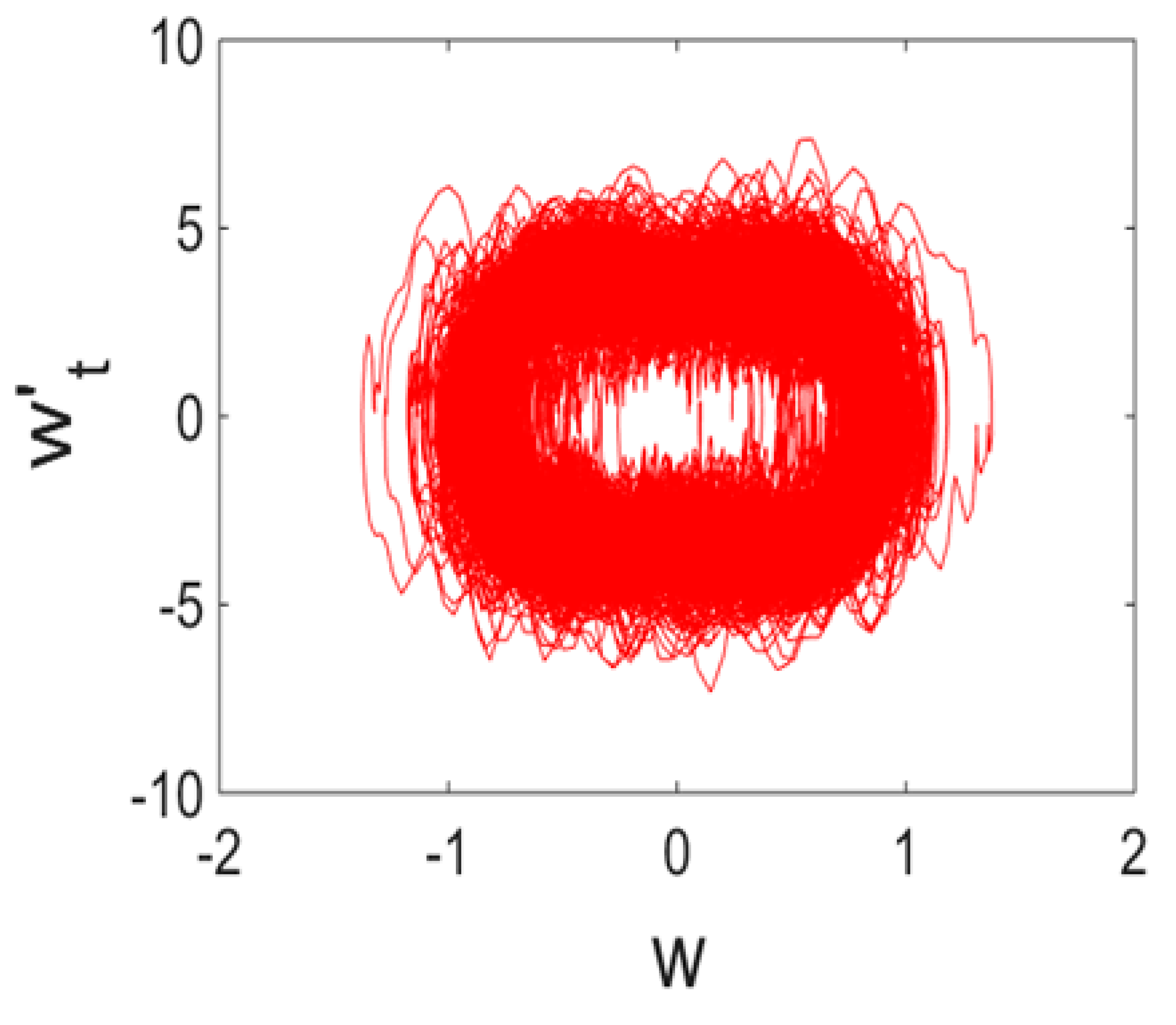 Entropy 20 00170 i008