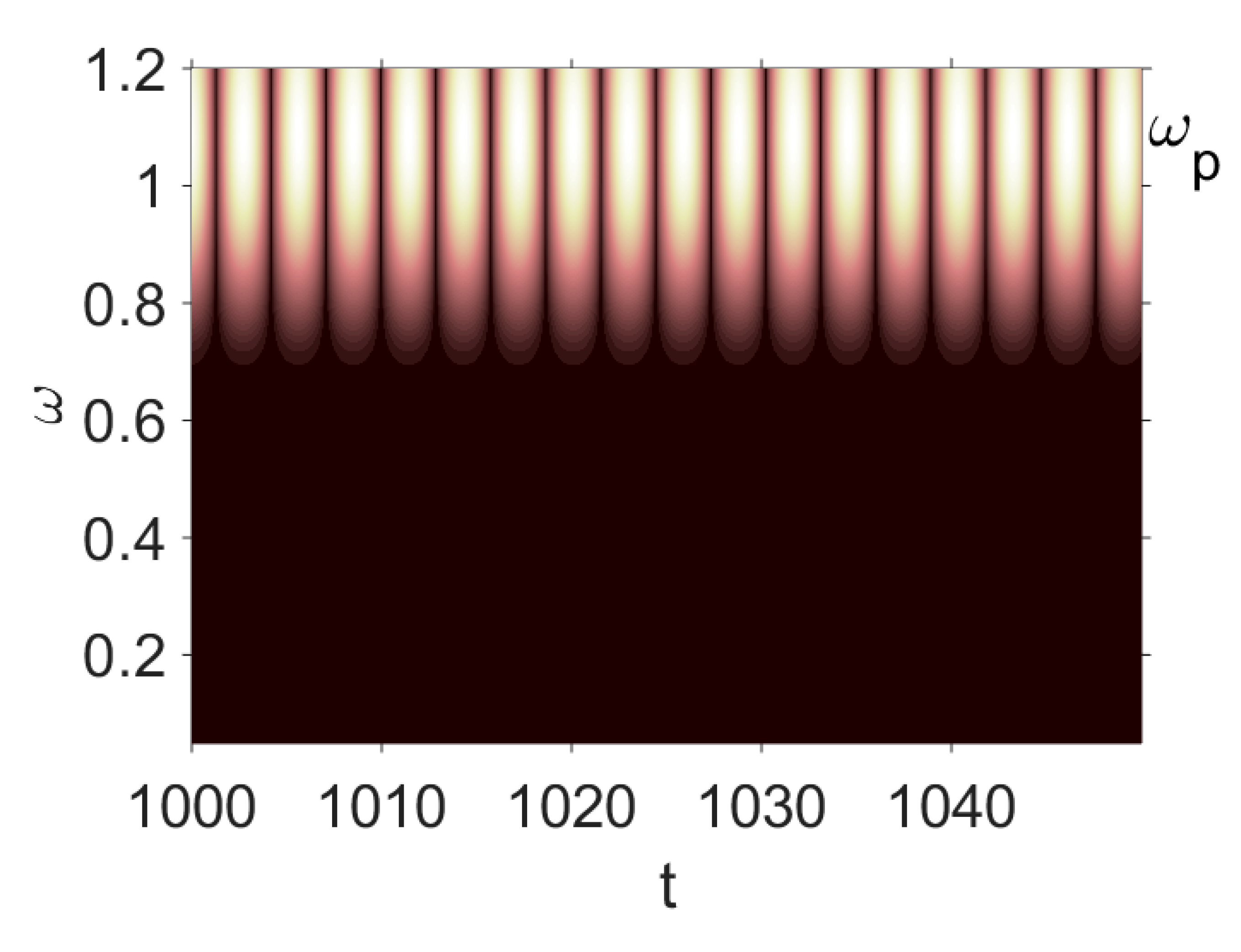 Entropy 20 00170 i010