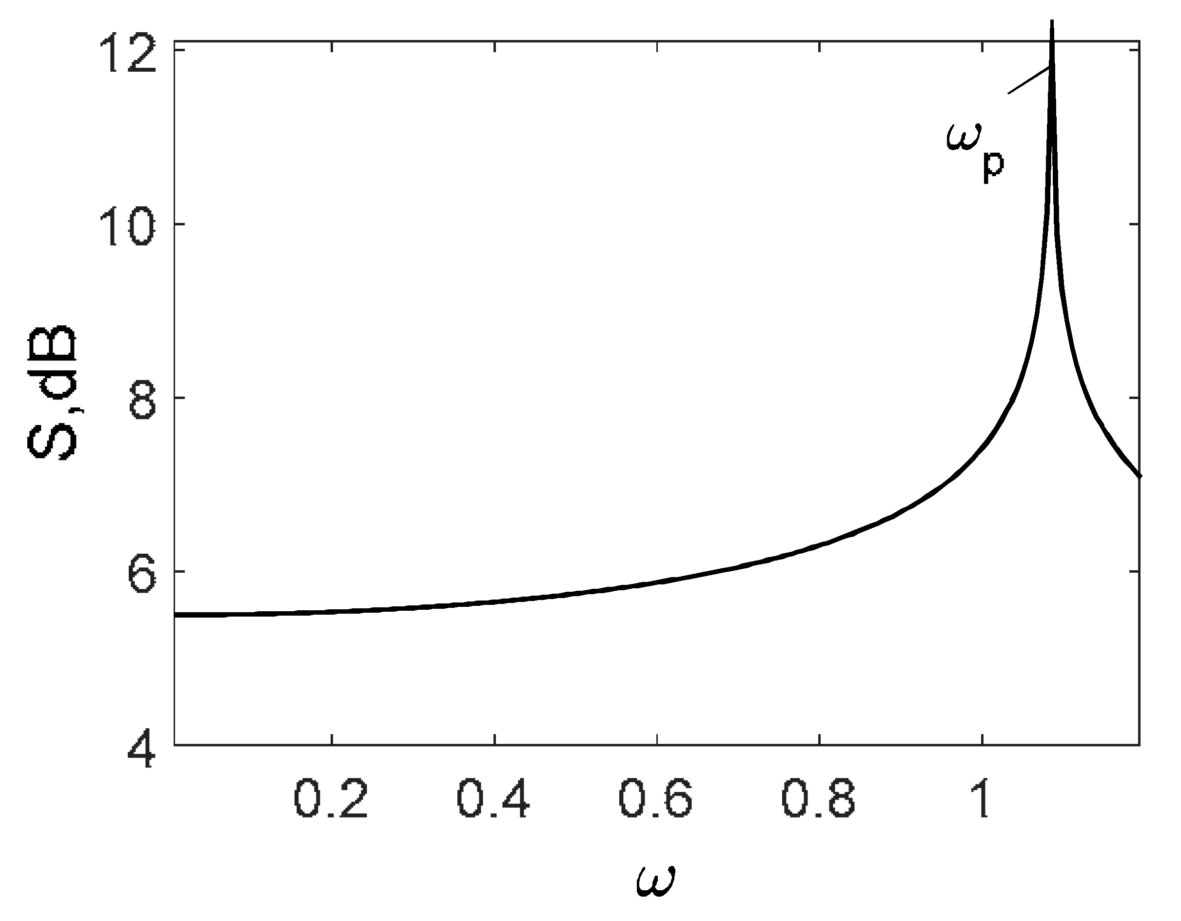 Entropy 20 00170 i011