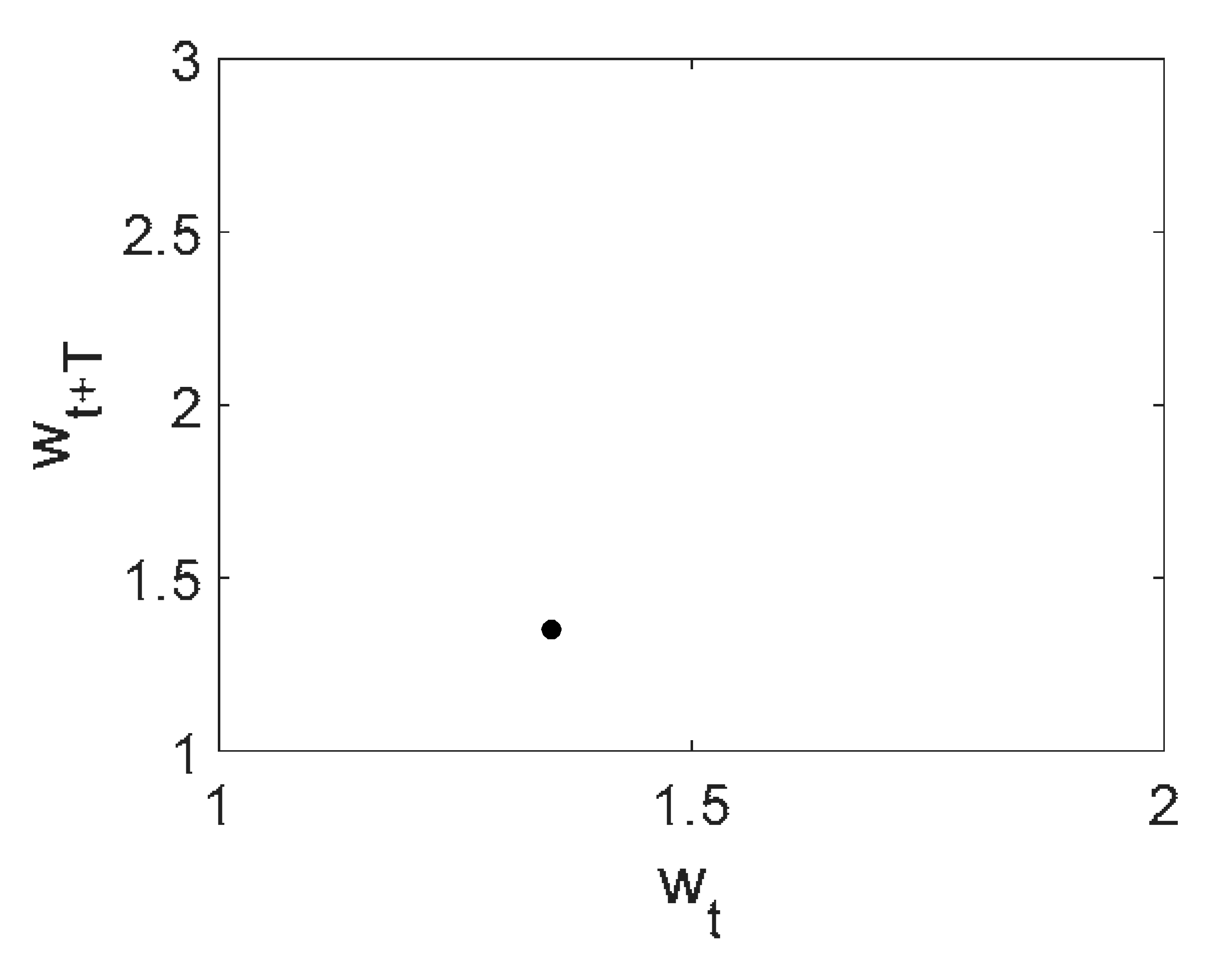 Entropy 20 00170 i014