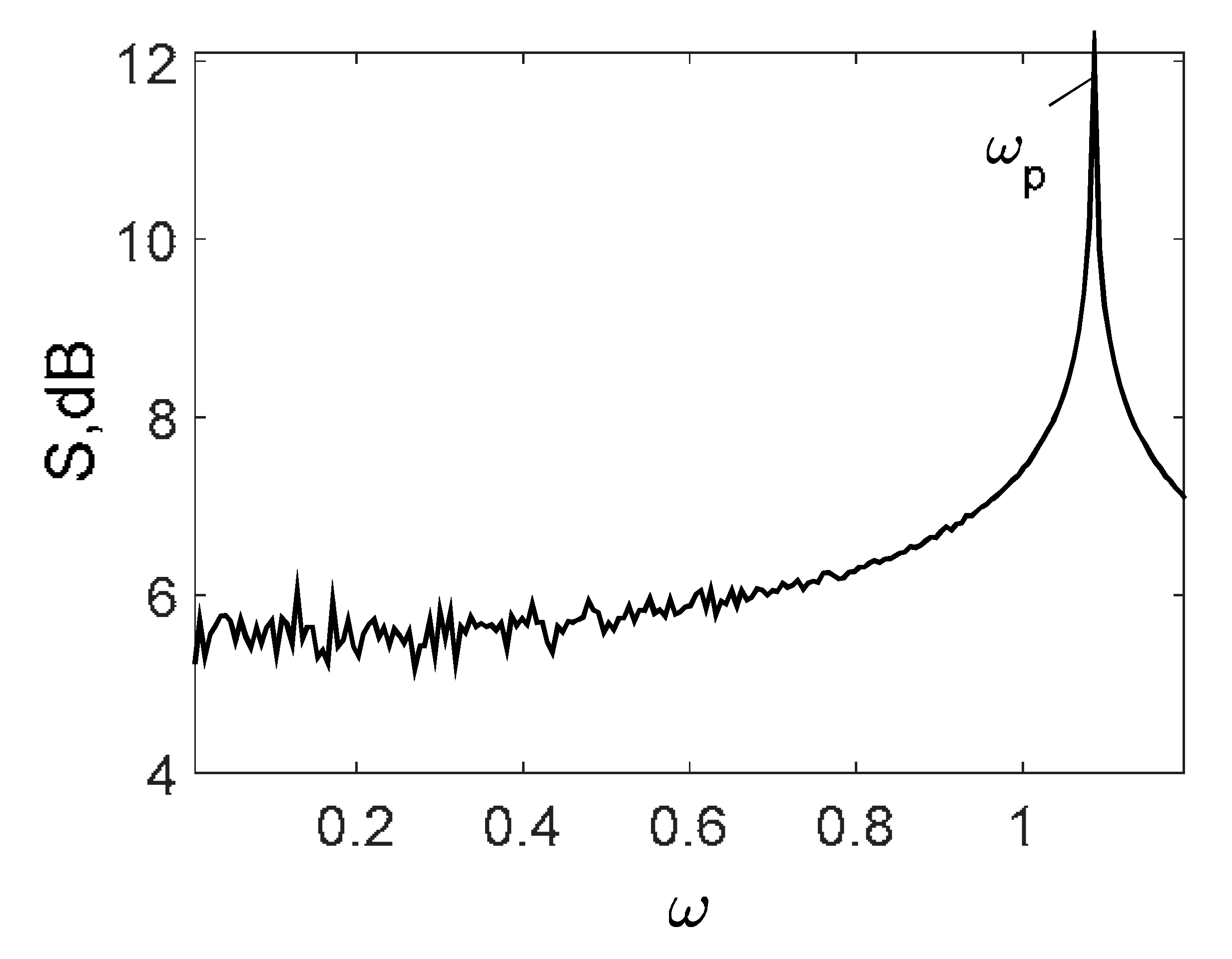 Entropy 20 00170 i016