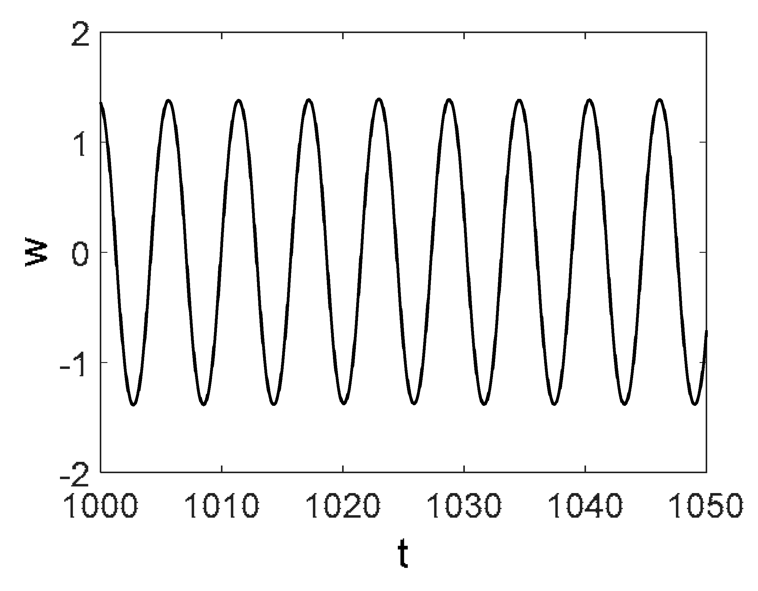 Entropy 20 00170 i017