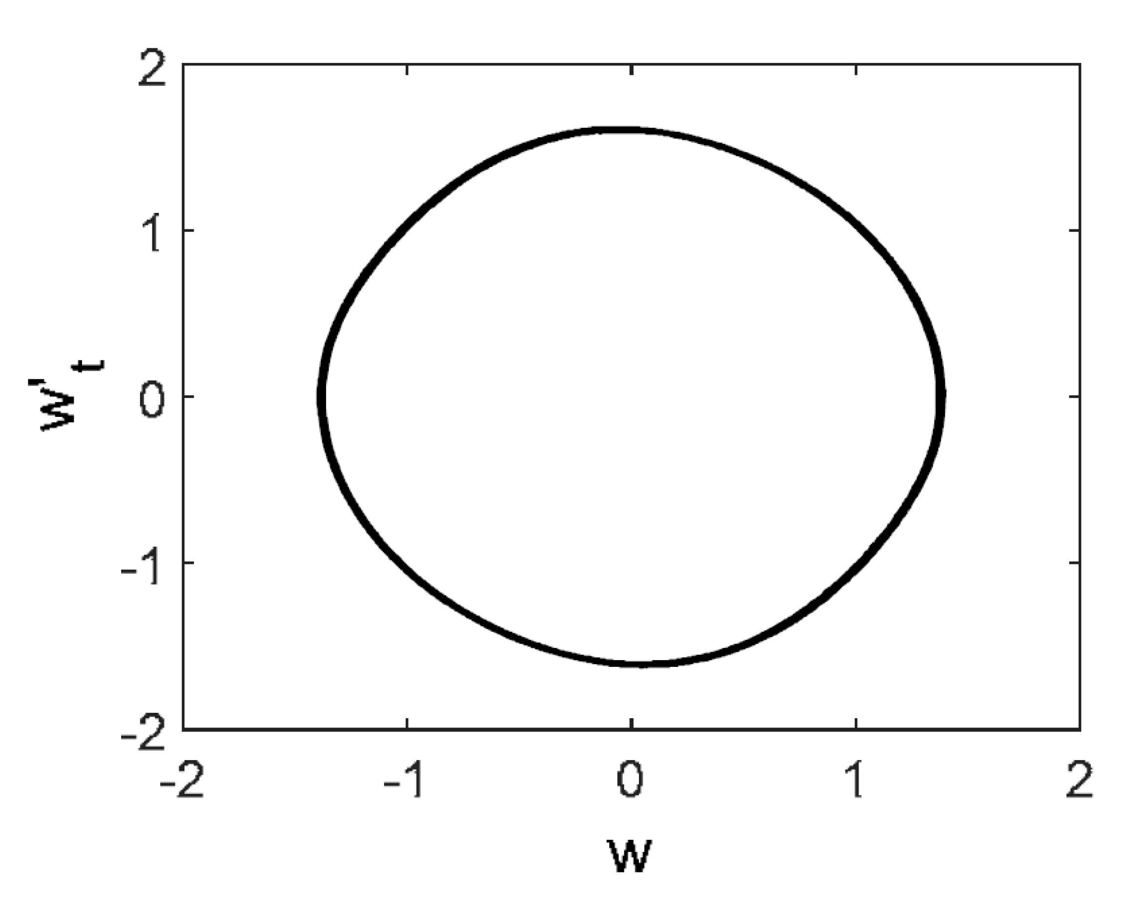 Entropy 20 00170 i018