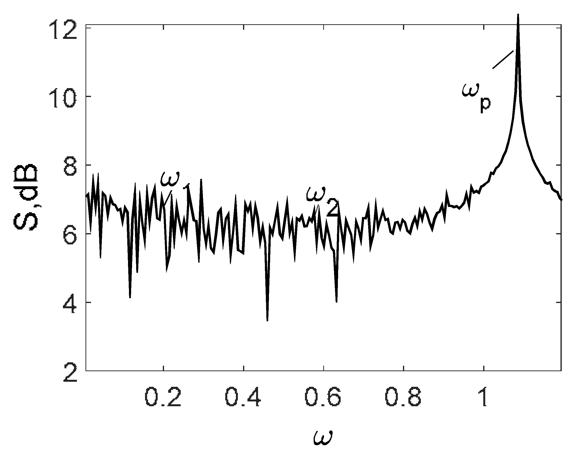 Entropy 20 00170 i021