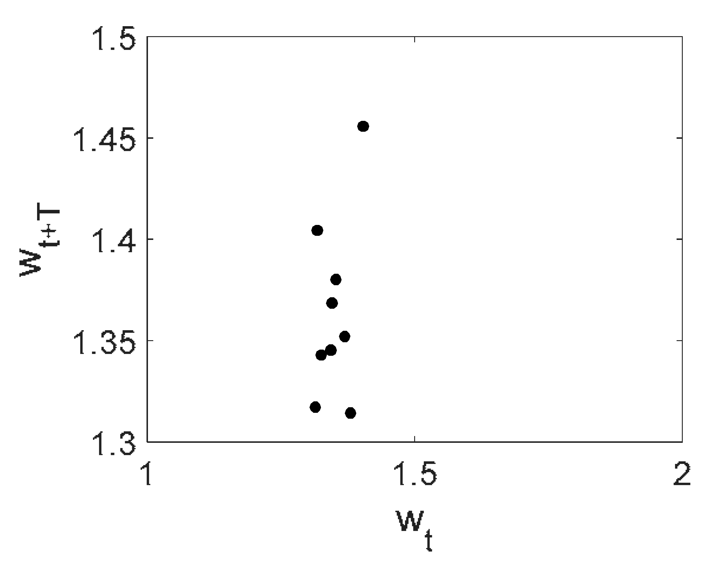 Entropy 20 00170 i024