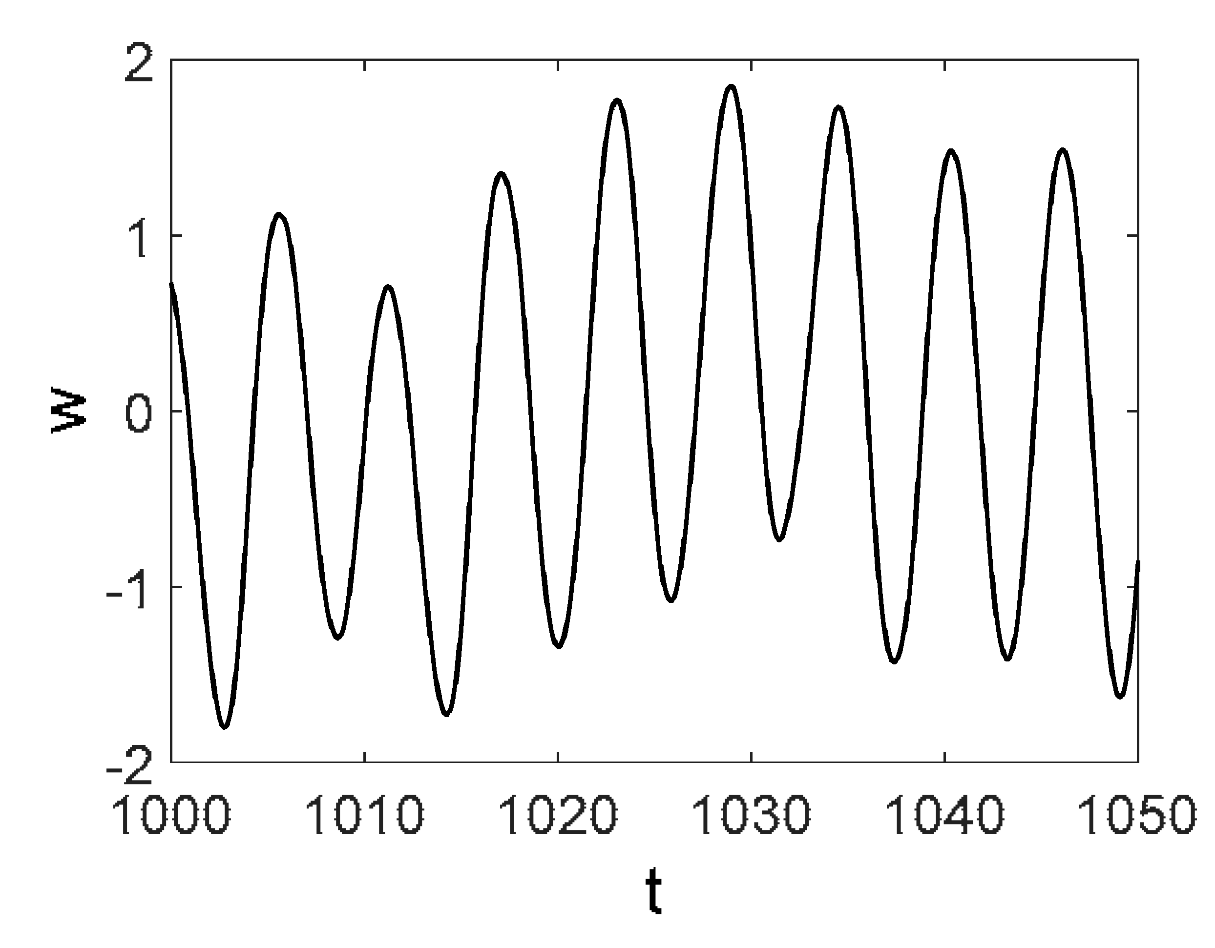 Entropy 20 00170 i027