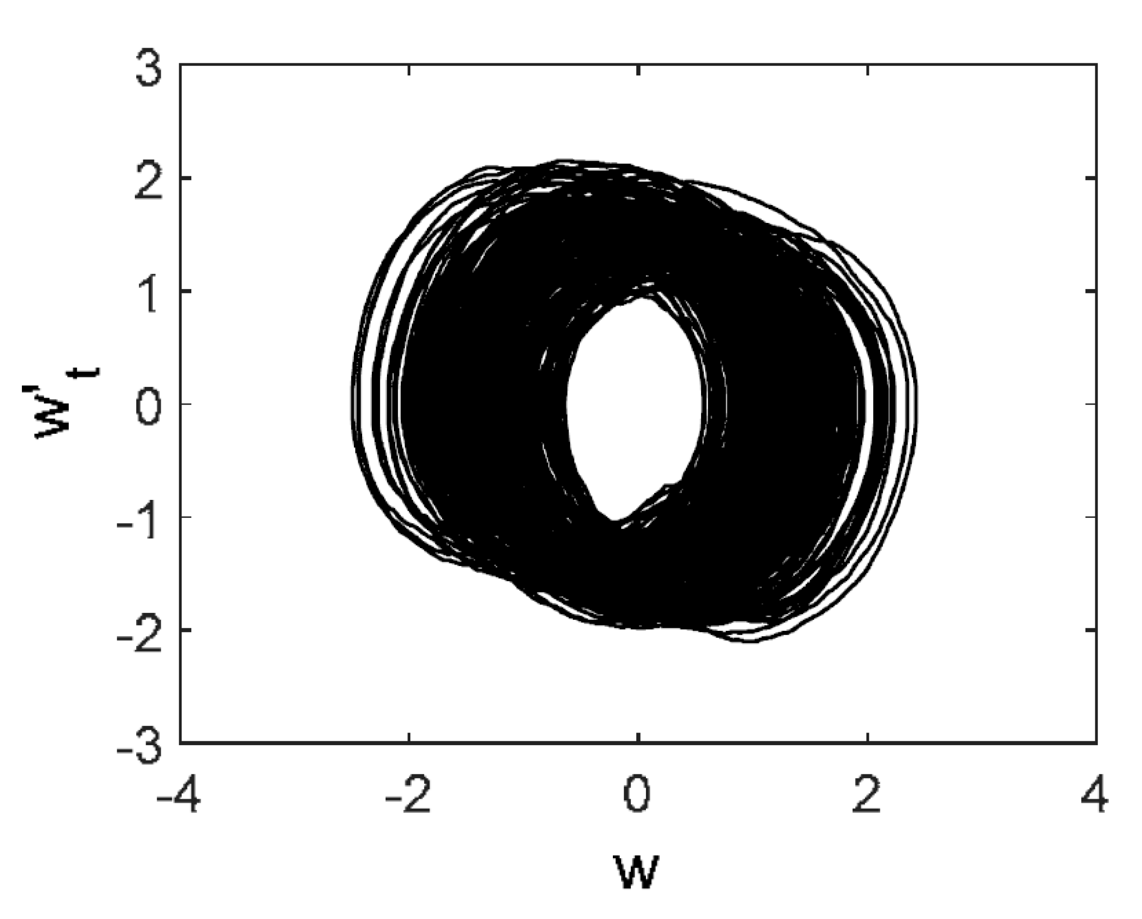 Entropy 20 00170 i028