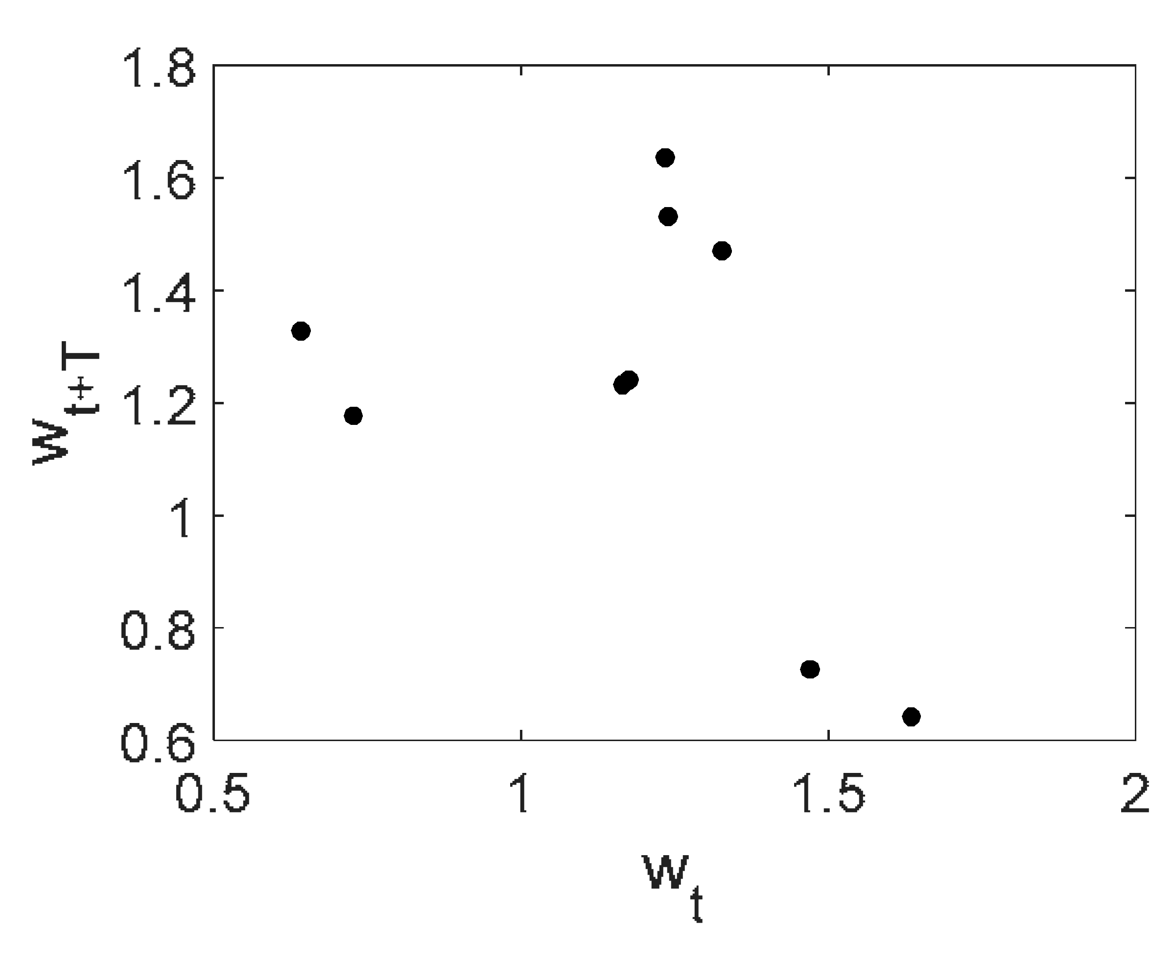 Entropy 20 00170 i029