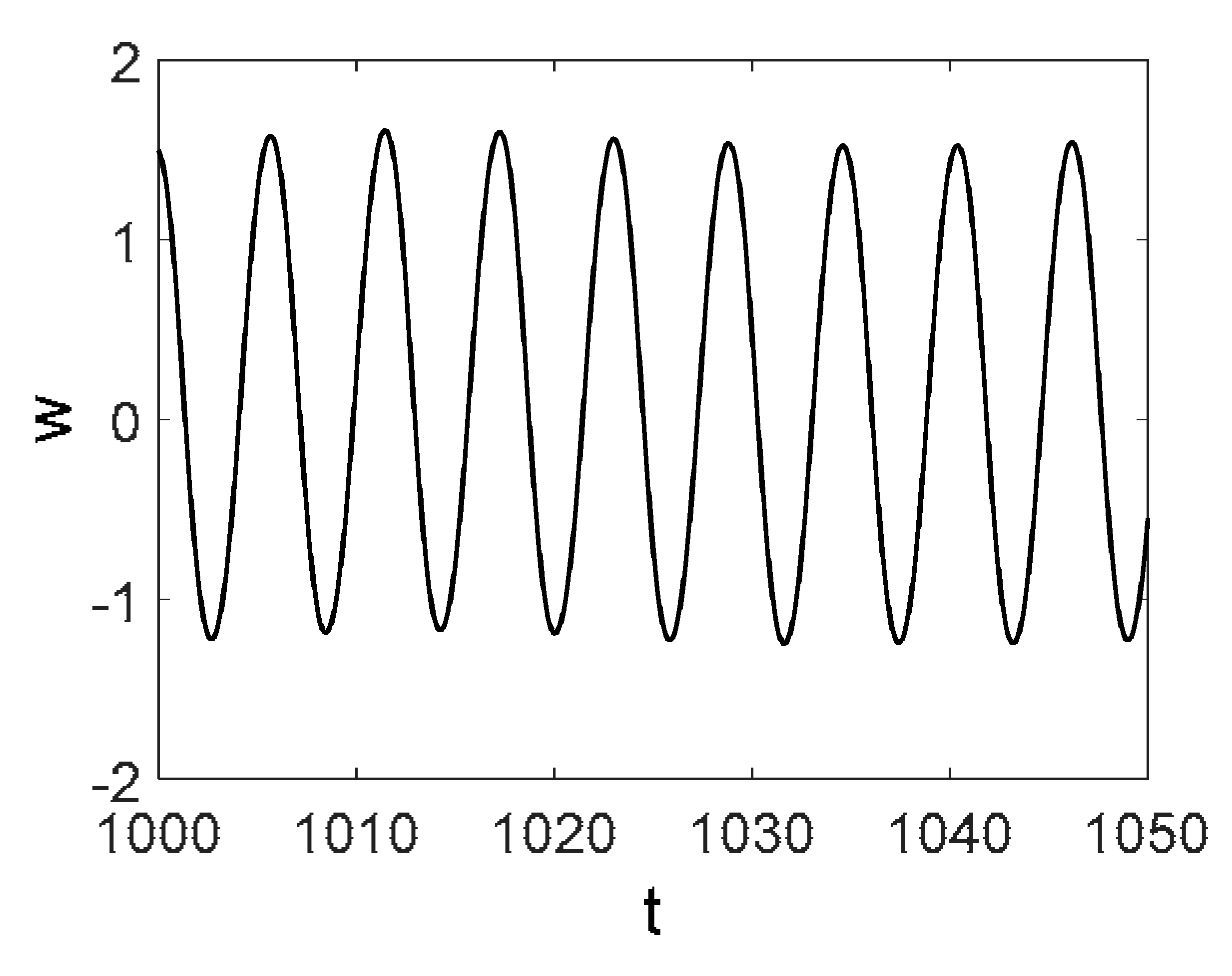 Entropy 20 00170 i032