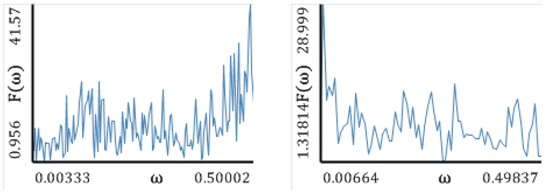 Entropy 20 00175 i003 Entropy 20 00175 i003