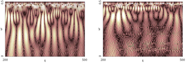 Entropy 20 00175 i006 Entropy 20 00175 i006