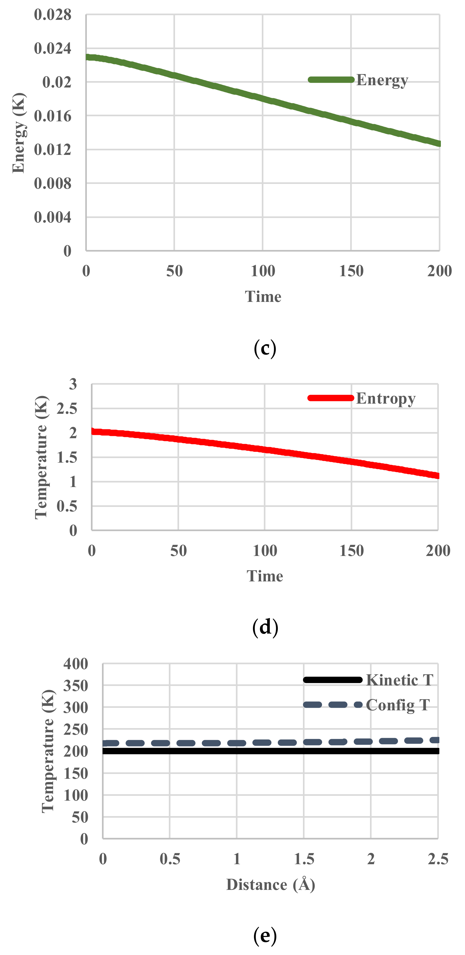 Entropy 20 00218 g005b