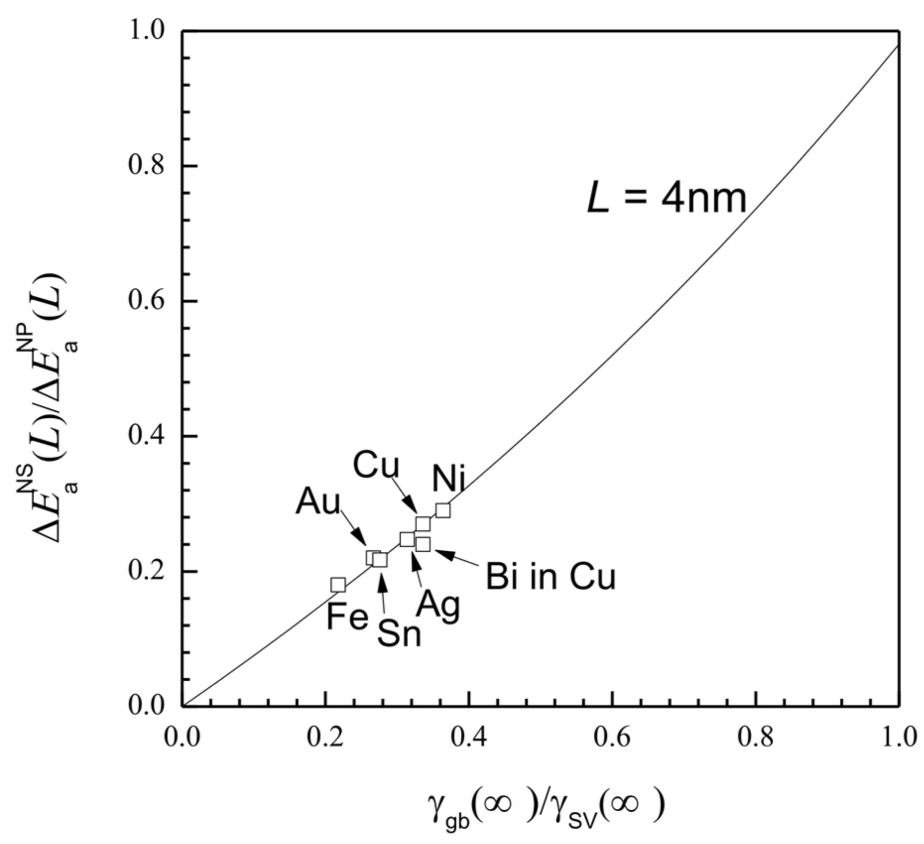 Entropy 20 00252 g003