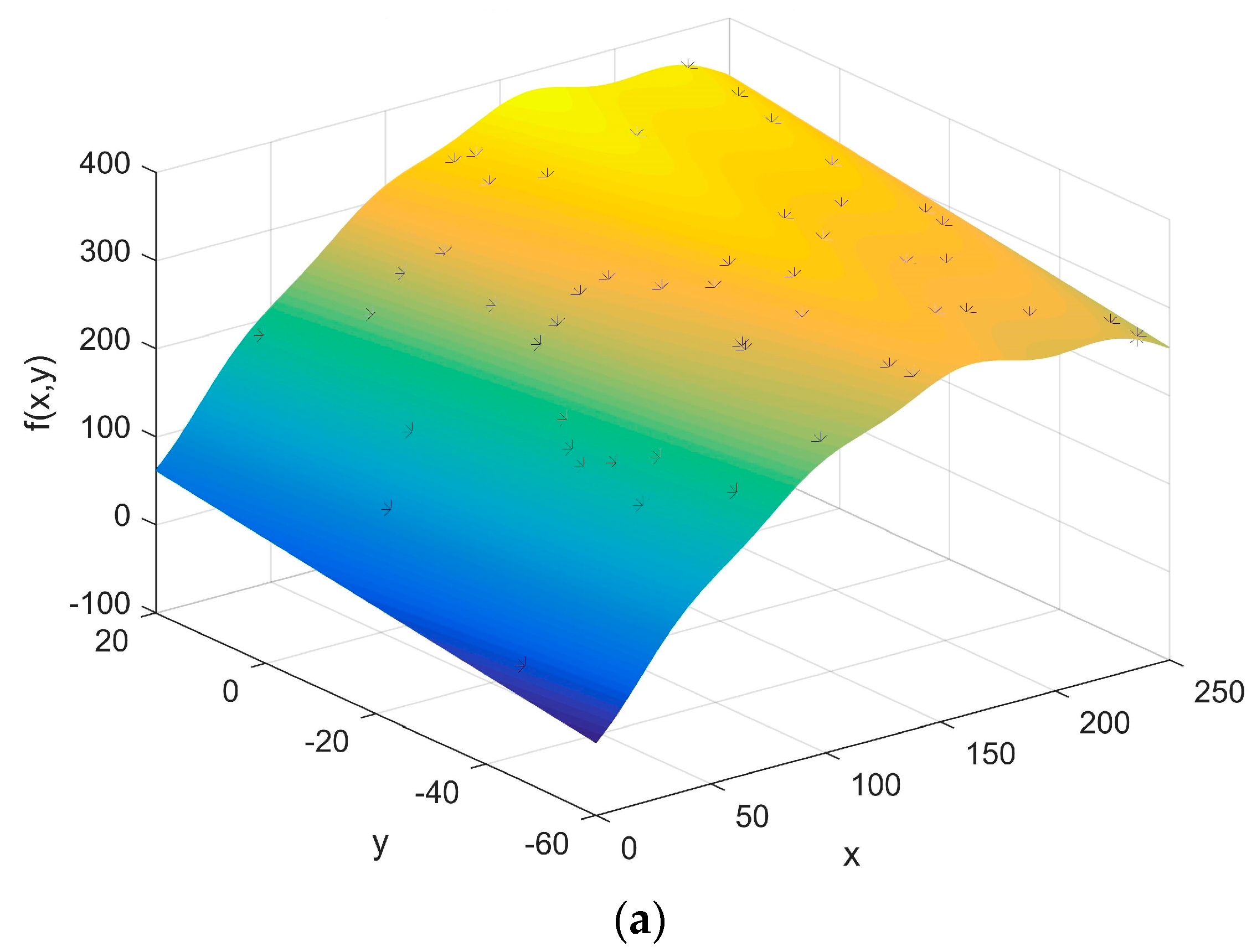 Entropy 20 00447 g007a