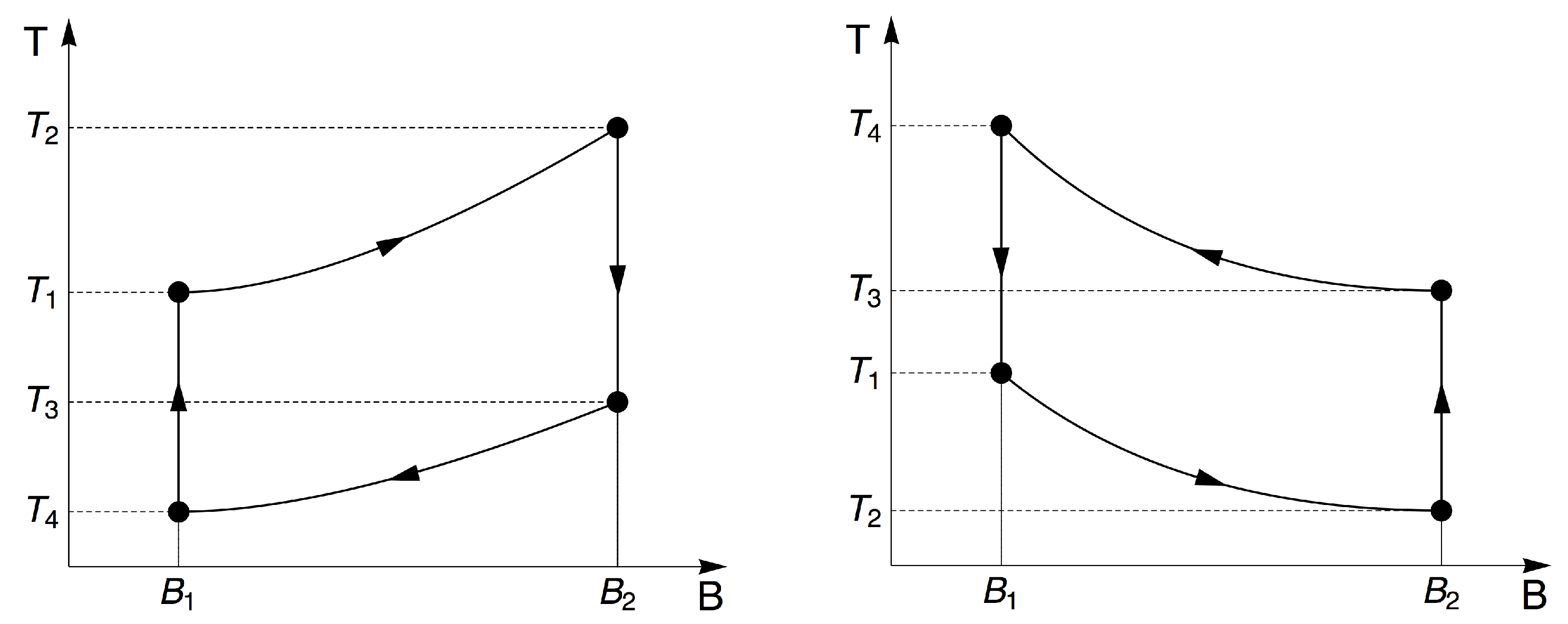 Entropy 20 00557 g002 Entropy 20 00557 g002