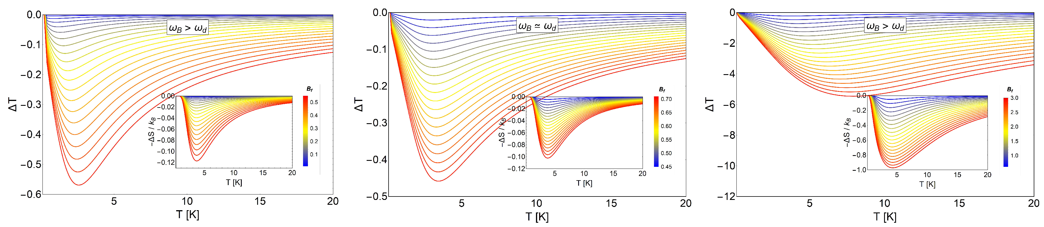 Entropy 20 00557 g008 Entropy 20 00557 g008