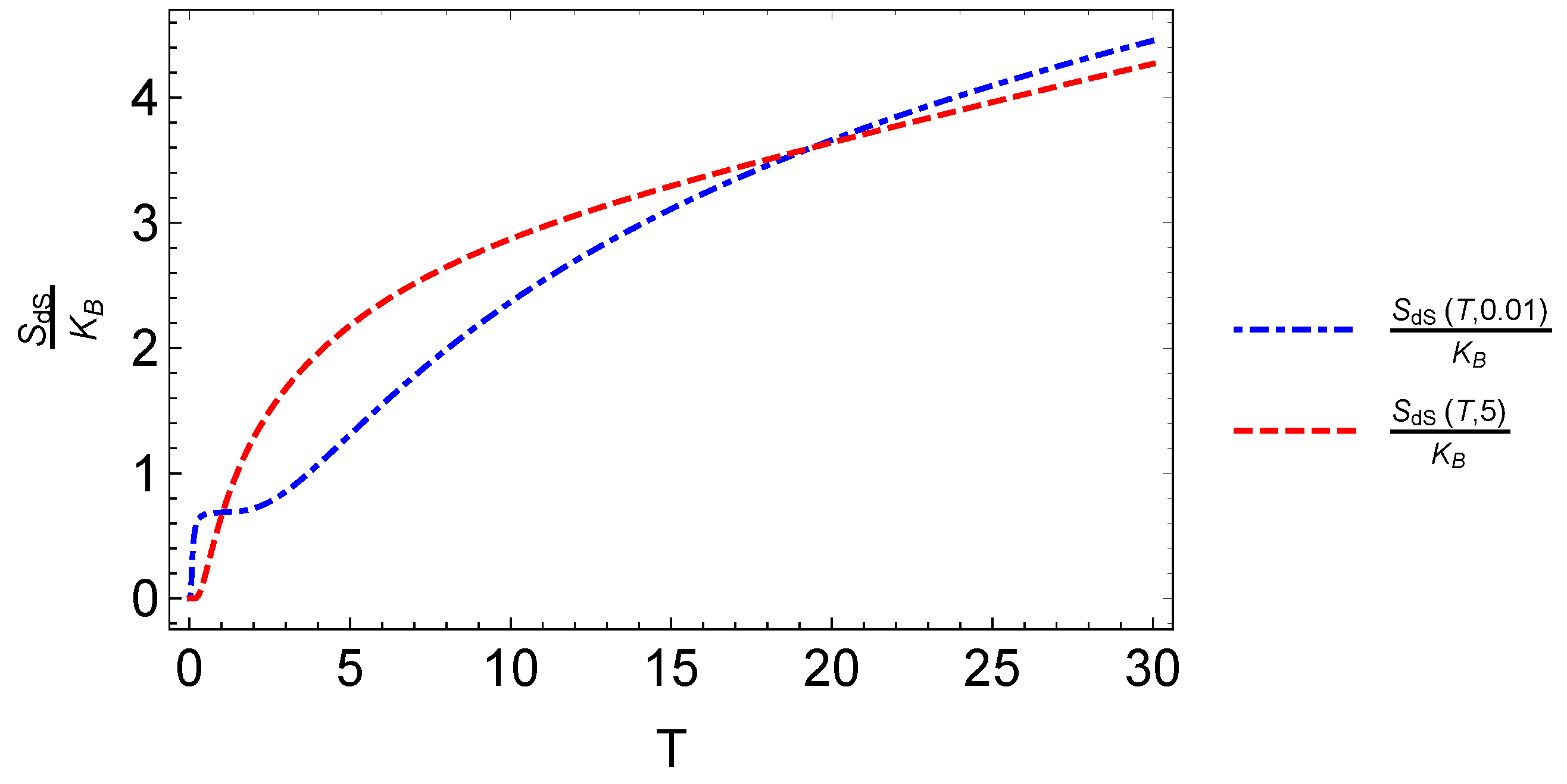 Entropy 20 00557 g011 Entropy 20 00557 g011