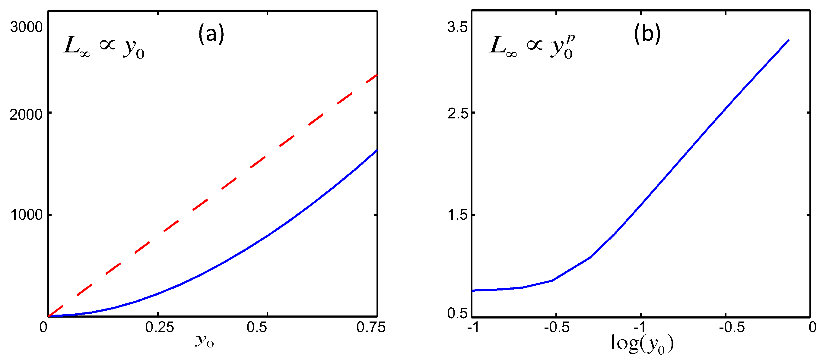 Entropy 20 00574 g002 Entropy 20 00574 g002