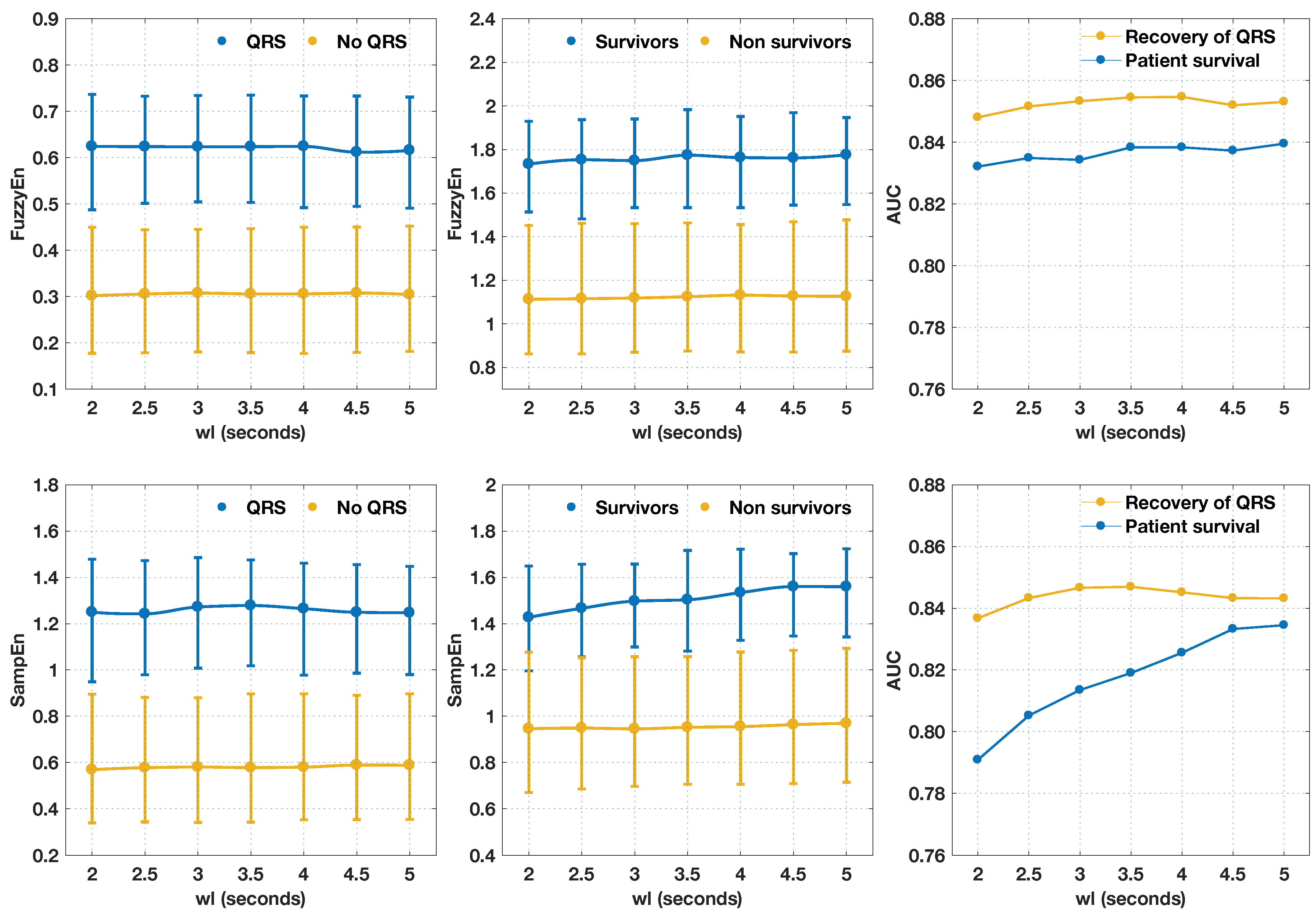 Entropy 20 00591 g004