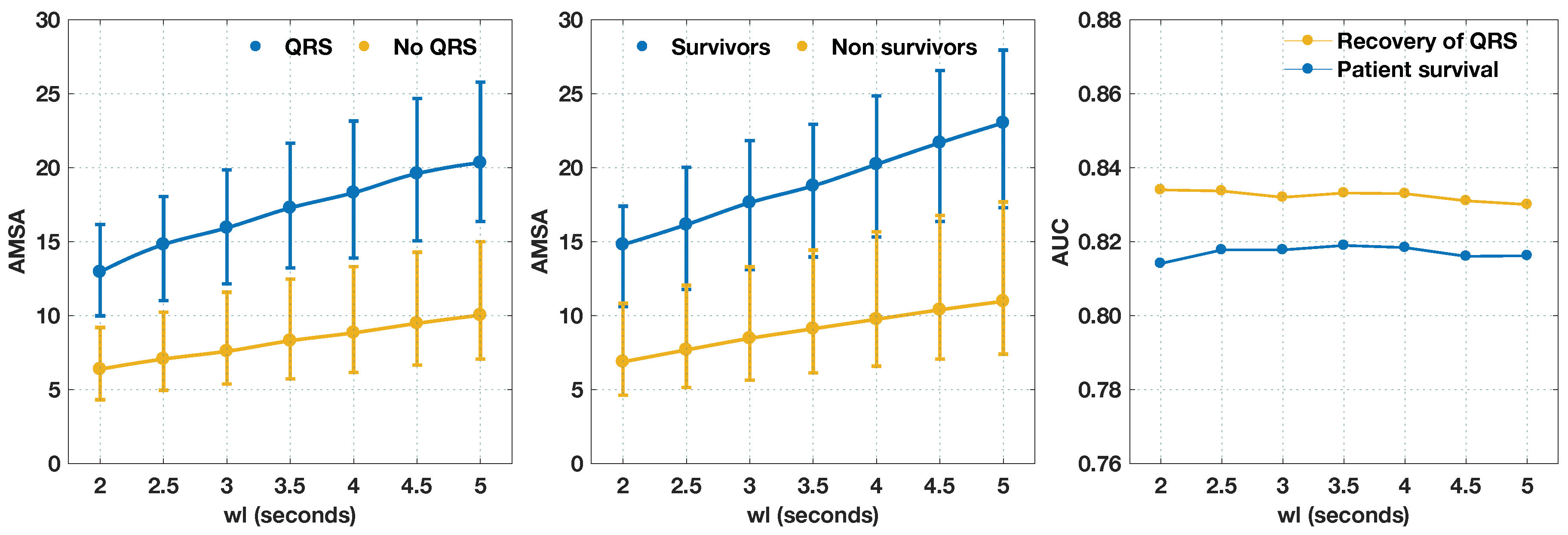 Entropy 20 00591 g005