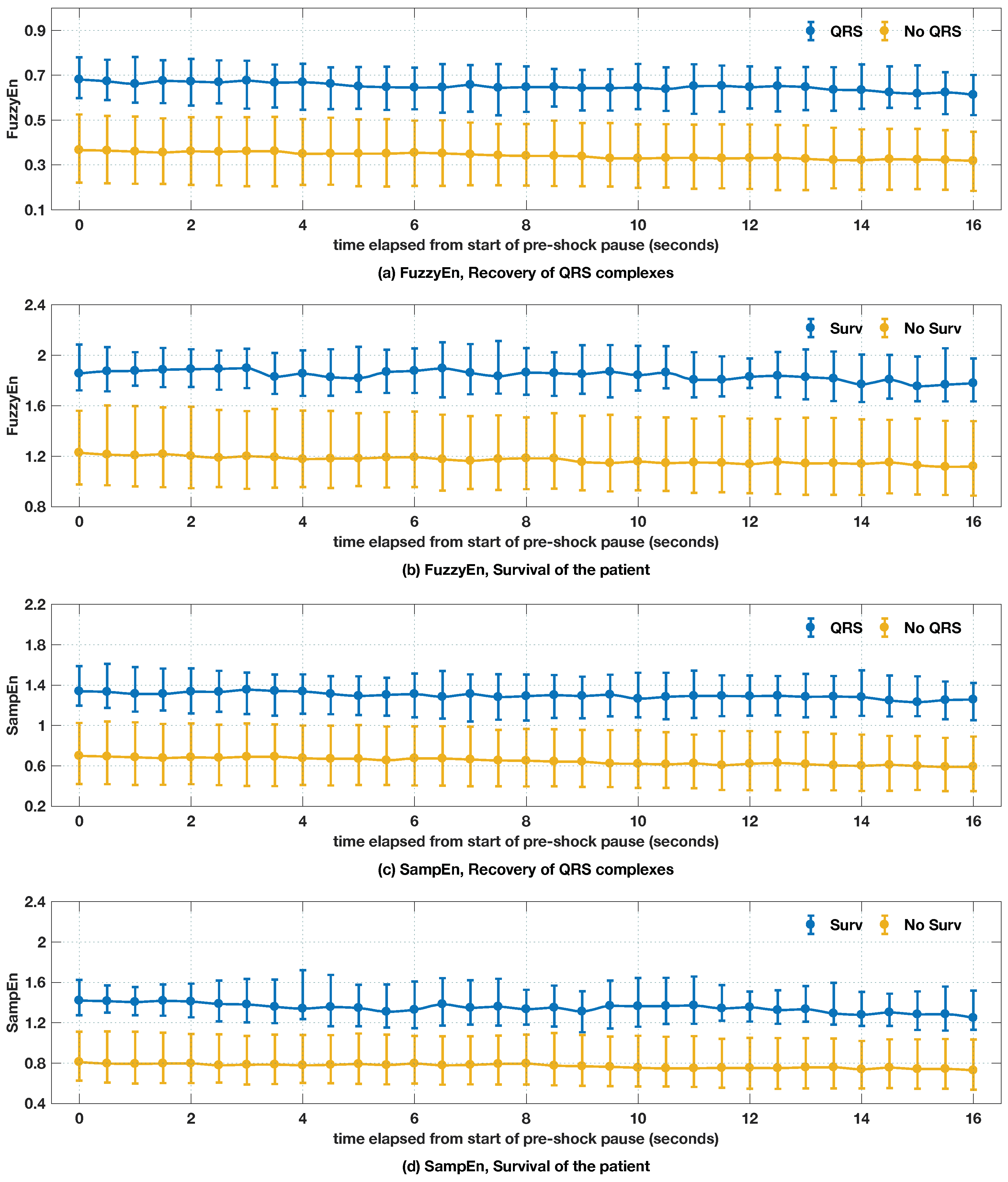 Entropy 20 00591 g006