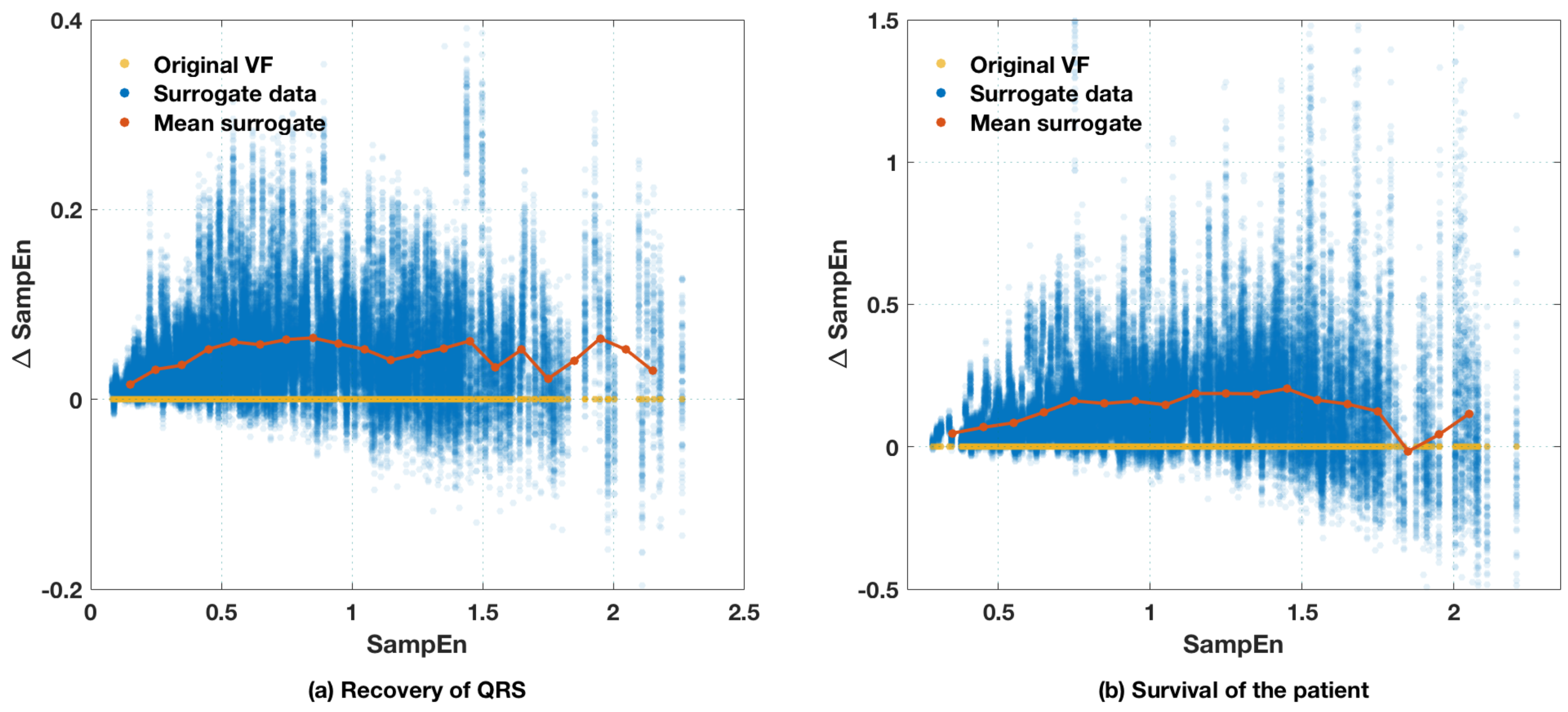 Entropy 20 00591 g0a1b