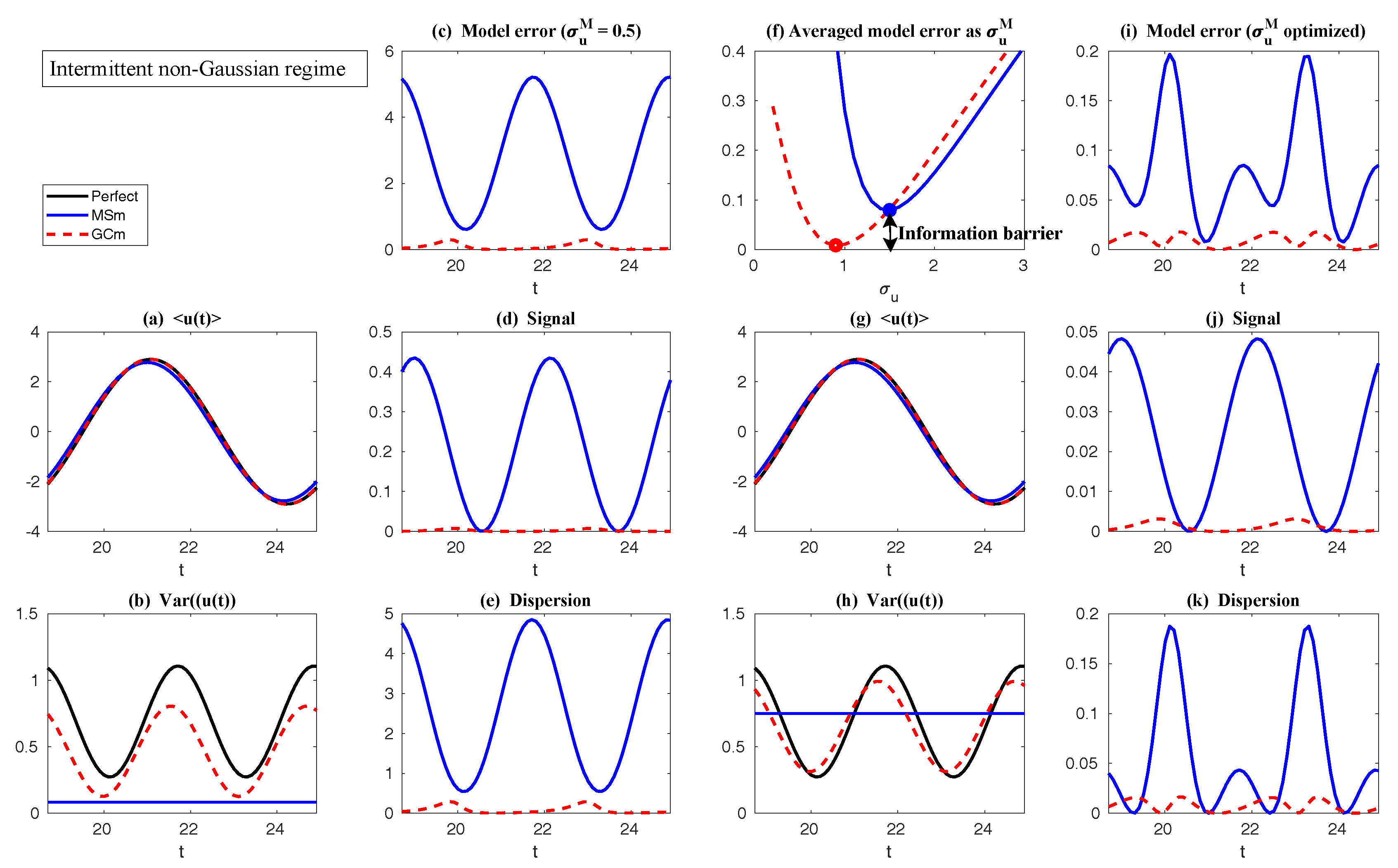 Entropy 20 00644 g004