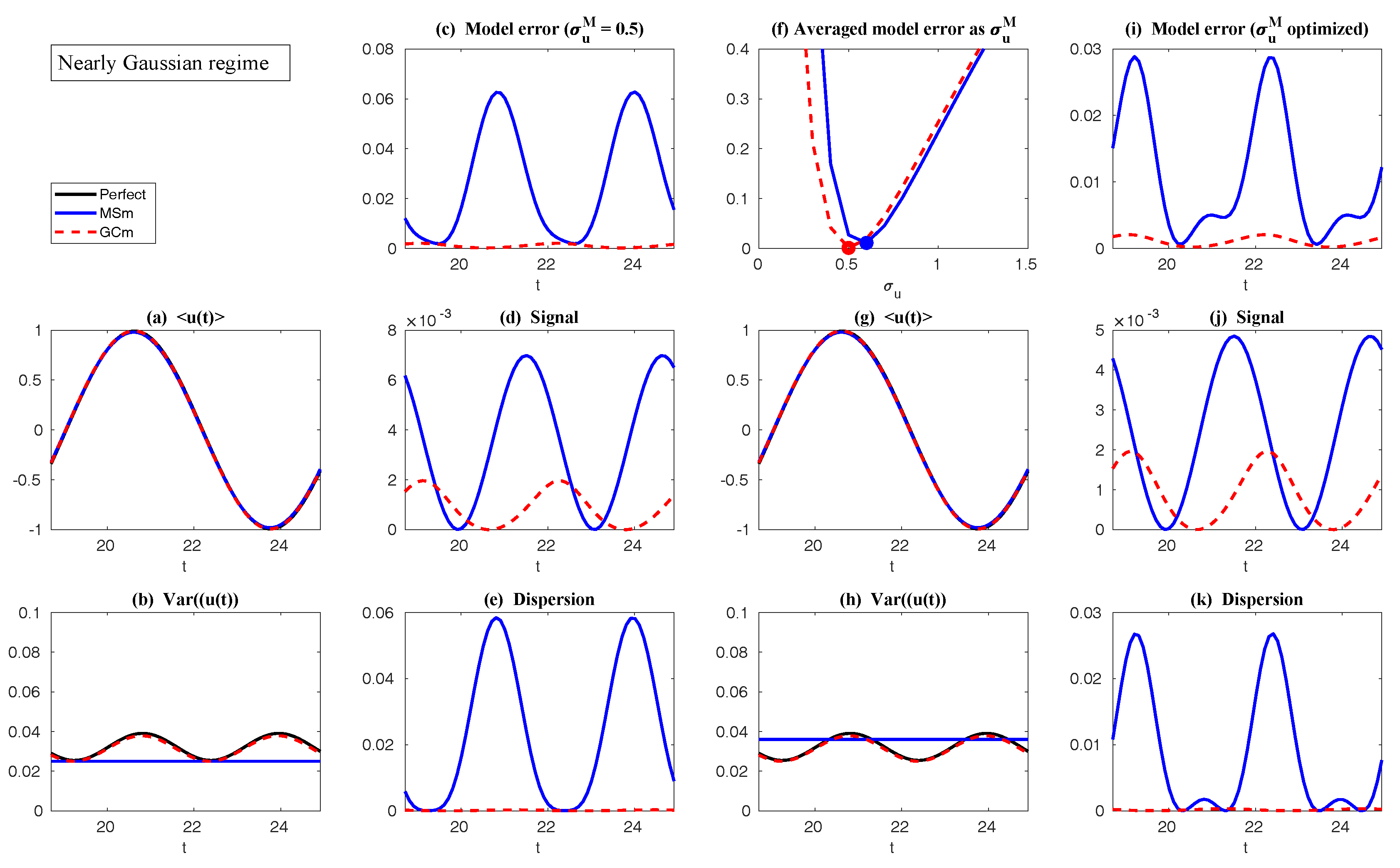 Entropy 20 00644 g005