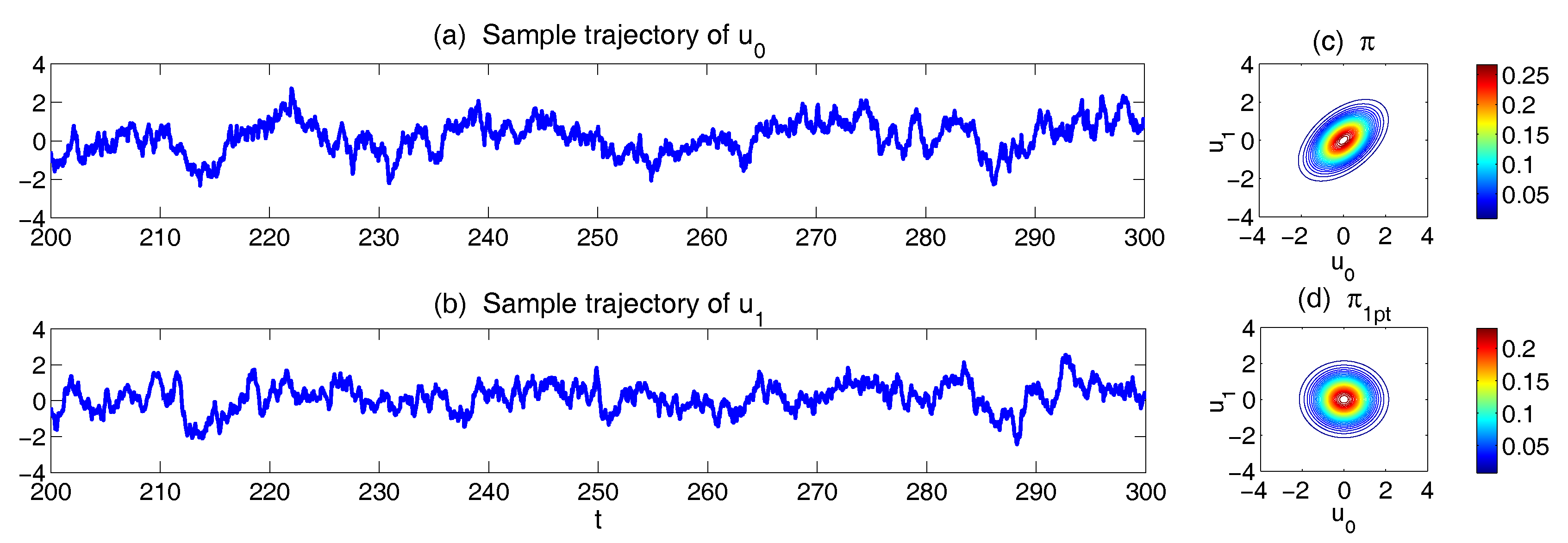 Entropy 20 00644 g007