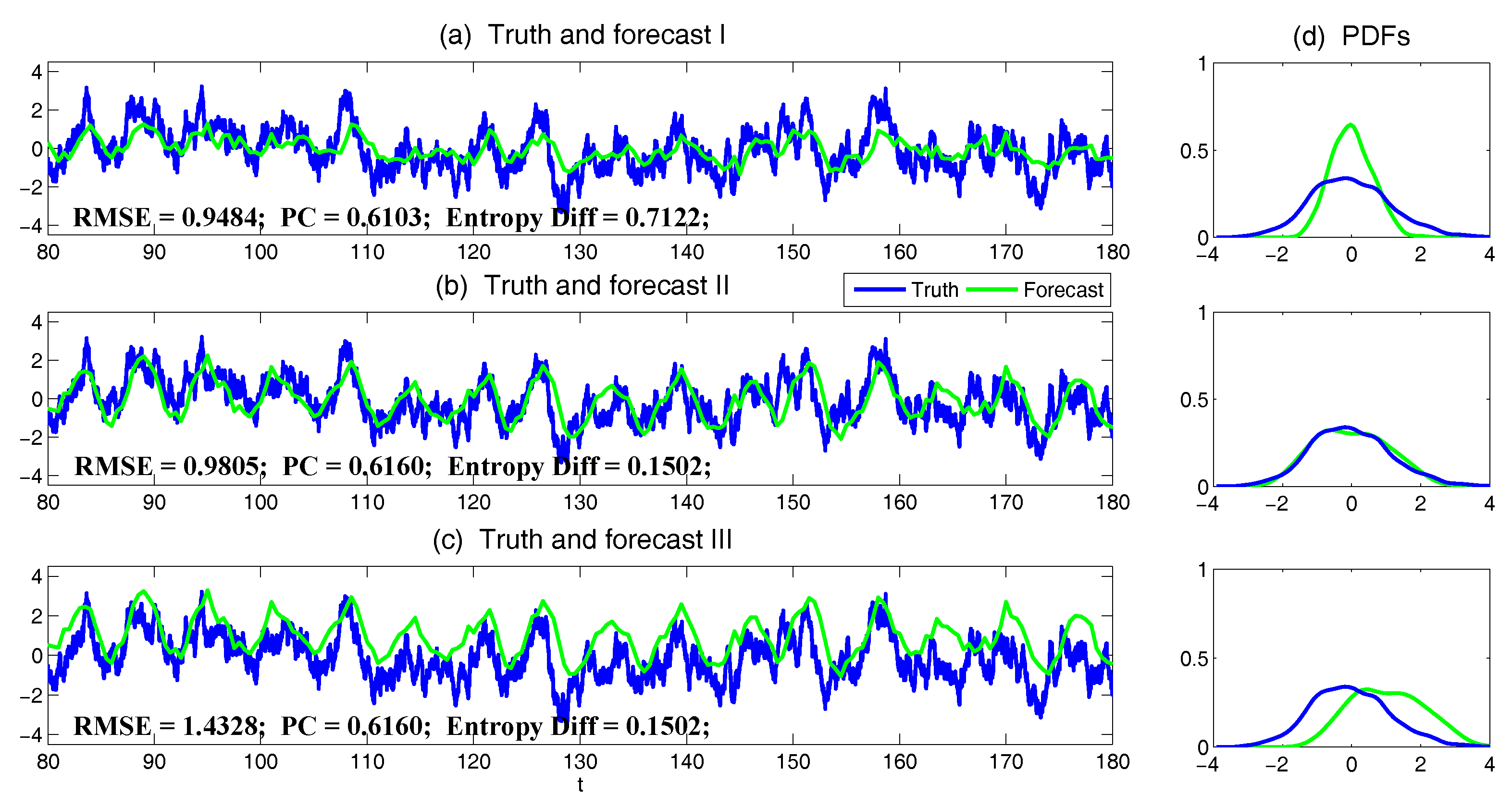 Entropy 20 00644 g012