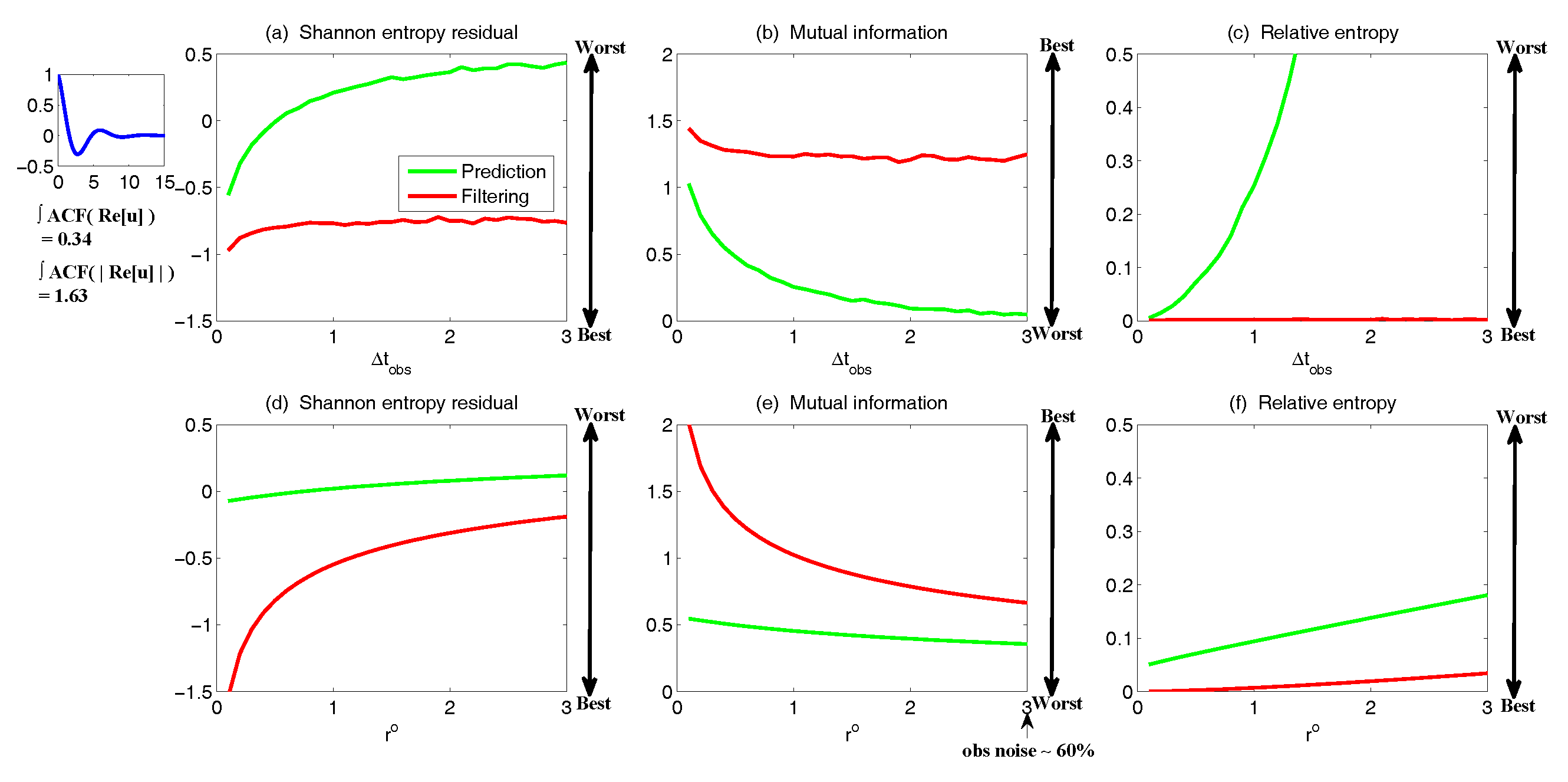 Entropy 20 00644 g013