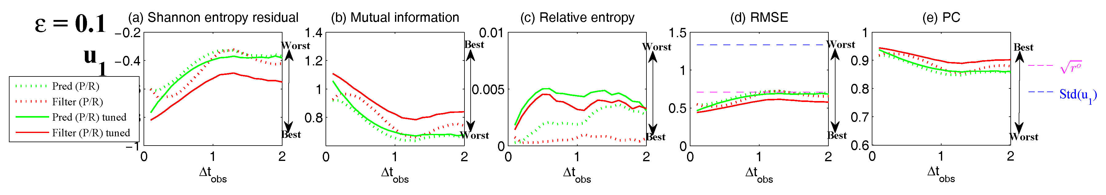 Entropy 20 00644 g019