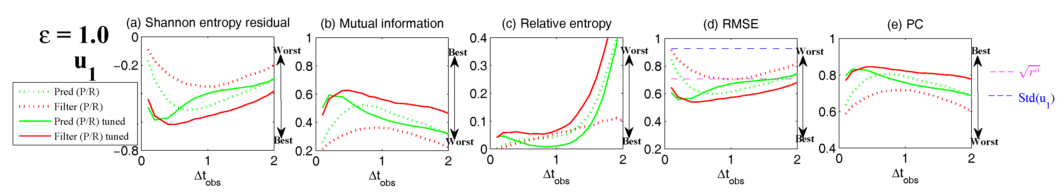 Entropy 20 00644 g023