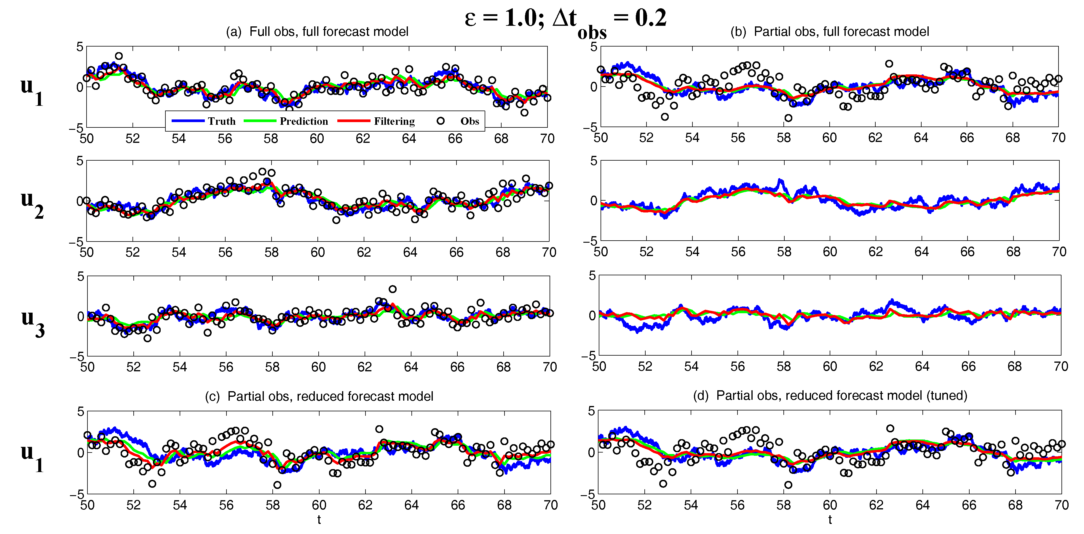 Entropy 20 00644 g024