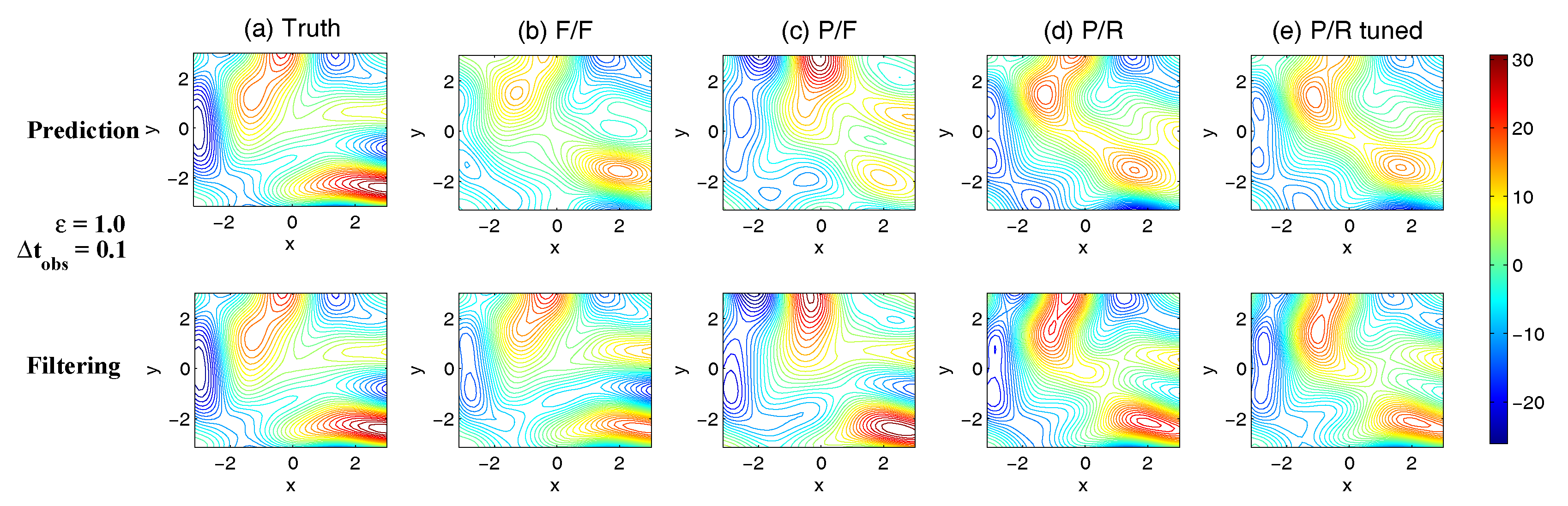 Entropy 20 00644 g028