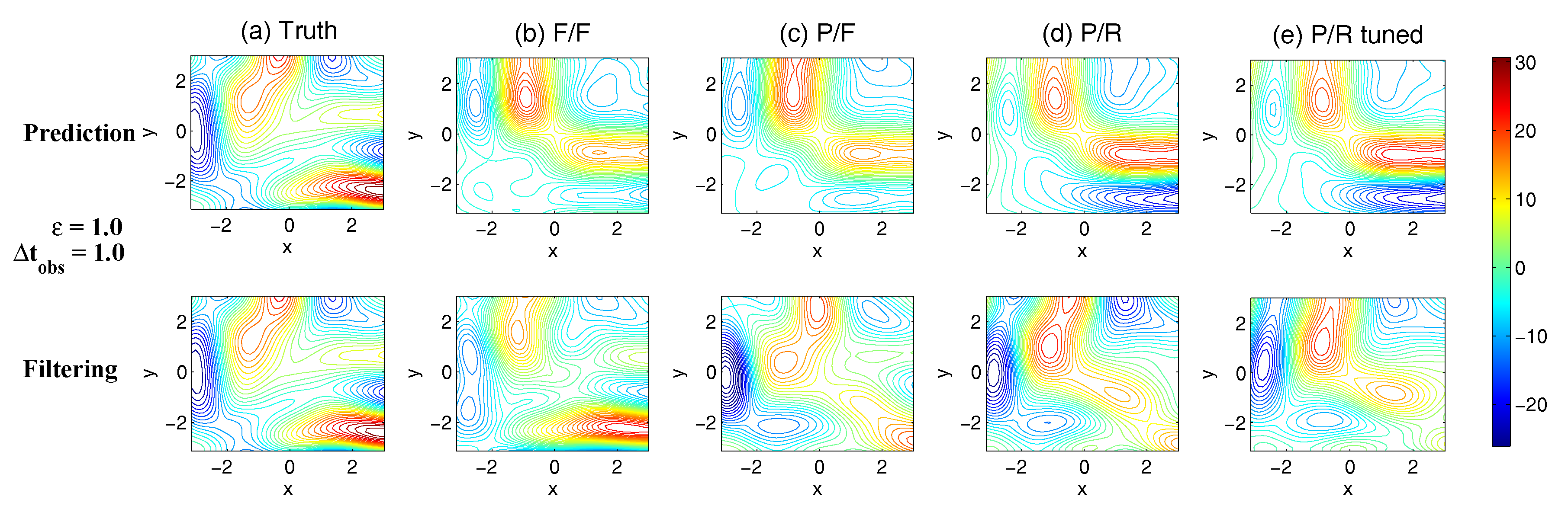 Entropy 20 00644 g029