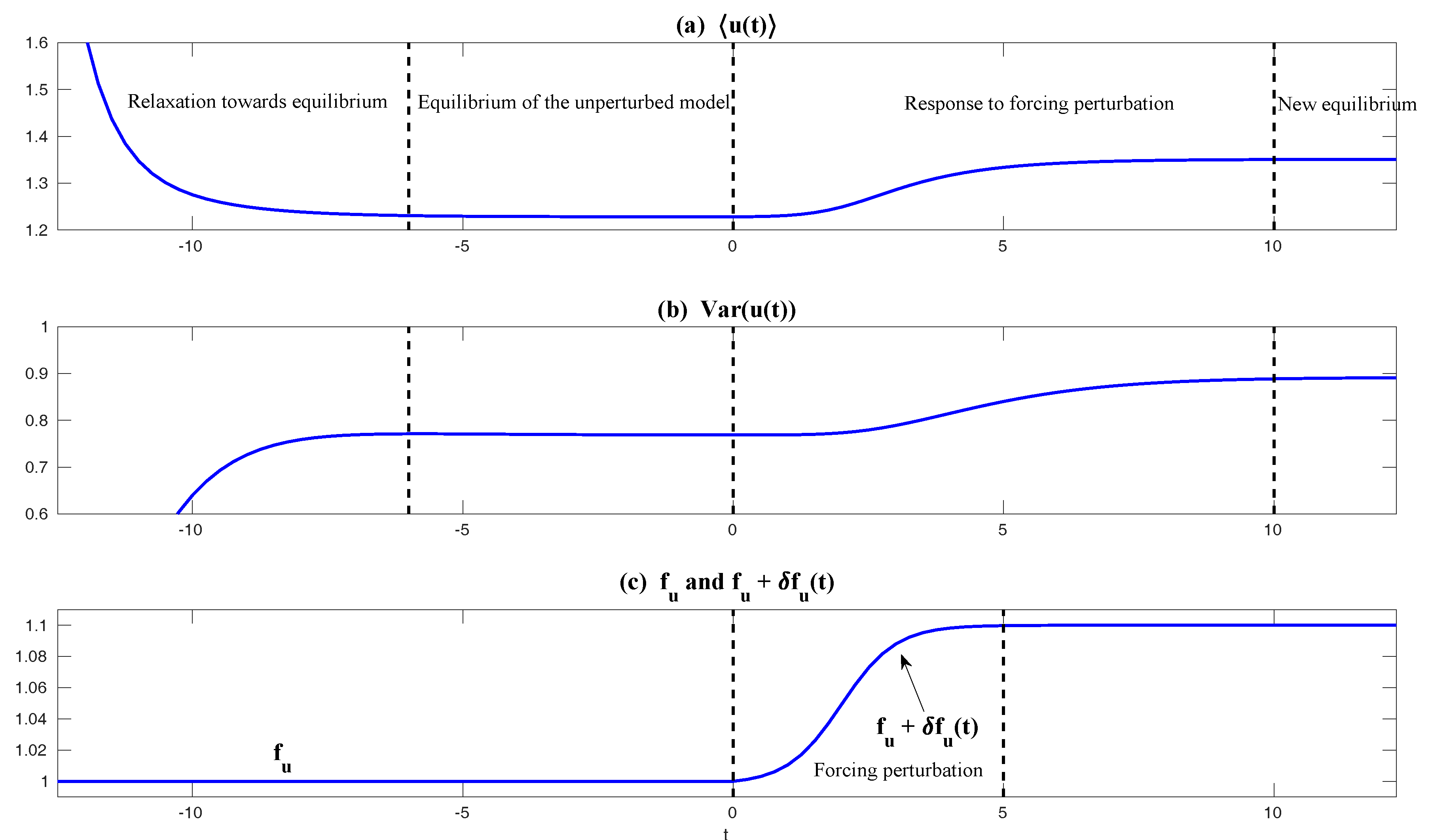 Entropy 20 00644 g032