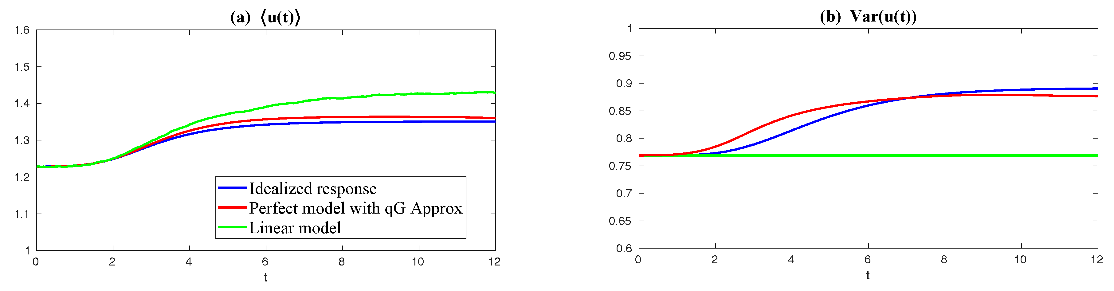 Entropy 20 00644 g033