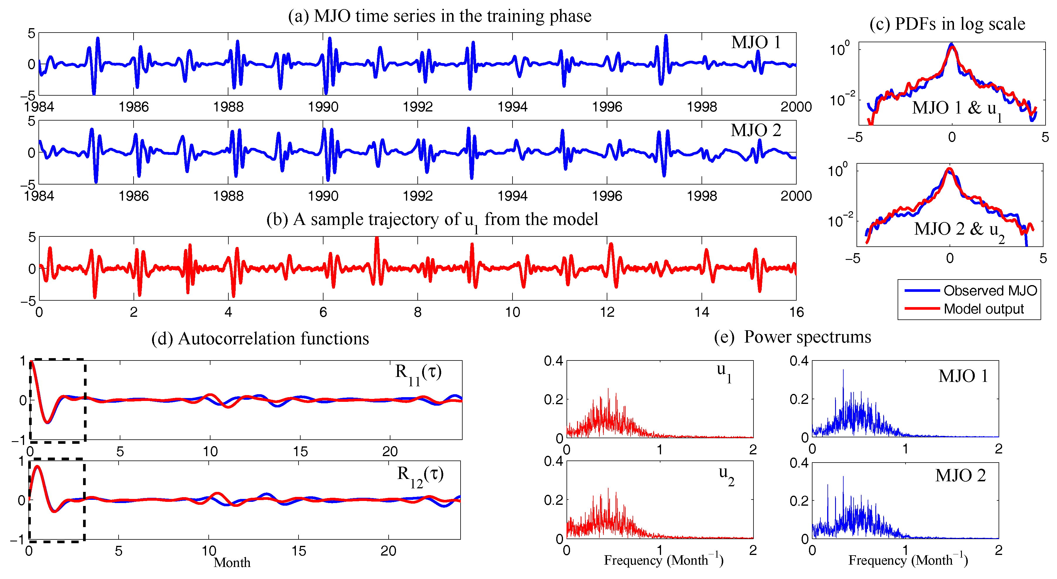 Entropy 20 00644 g037