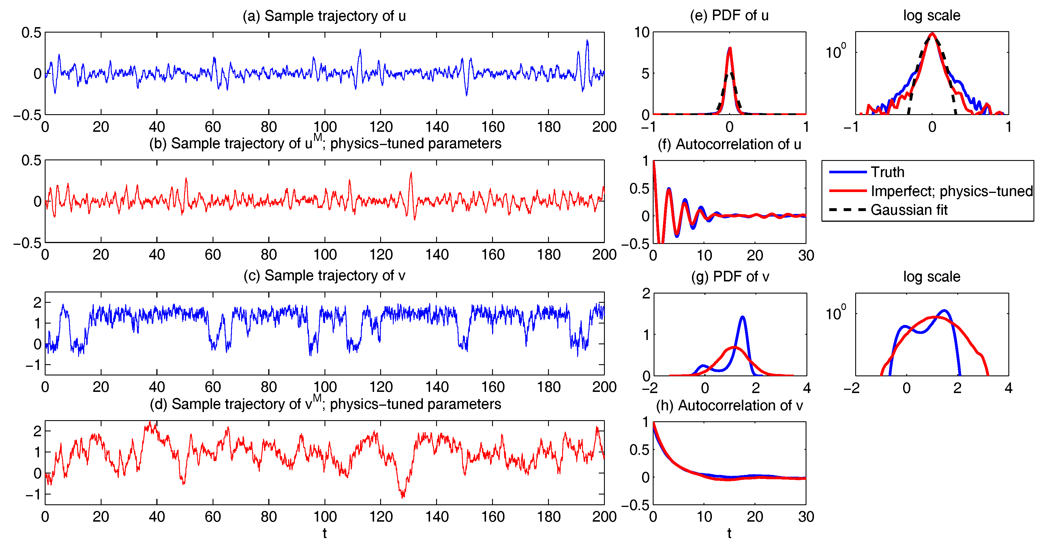 Entropy 20 00644 g039