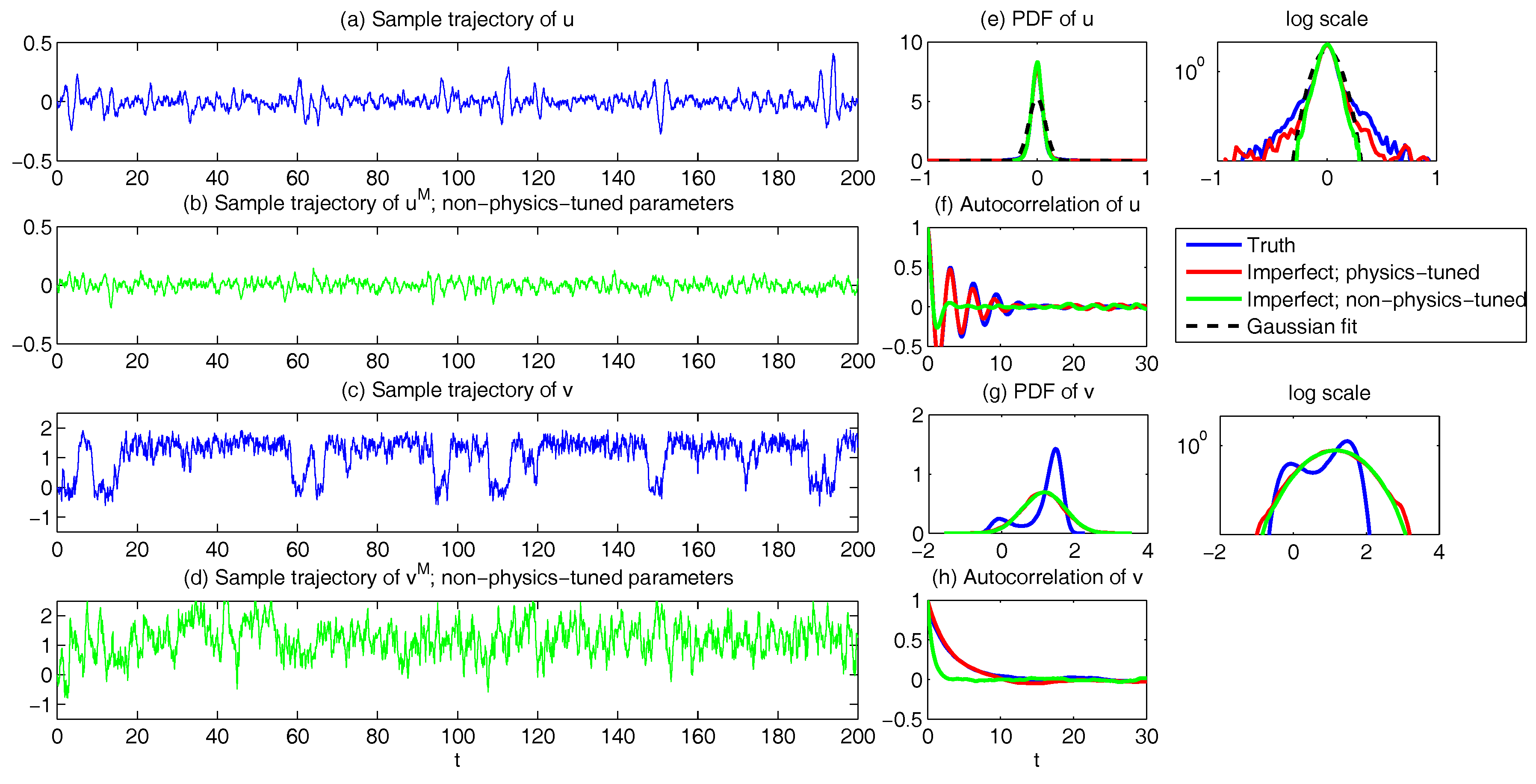 Entropy 20 00644 g040