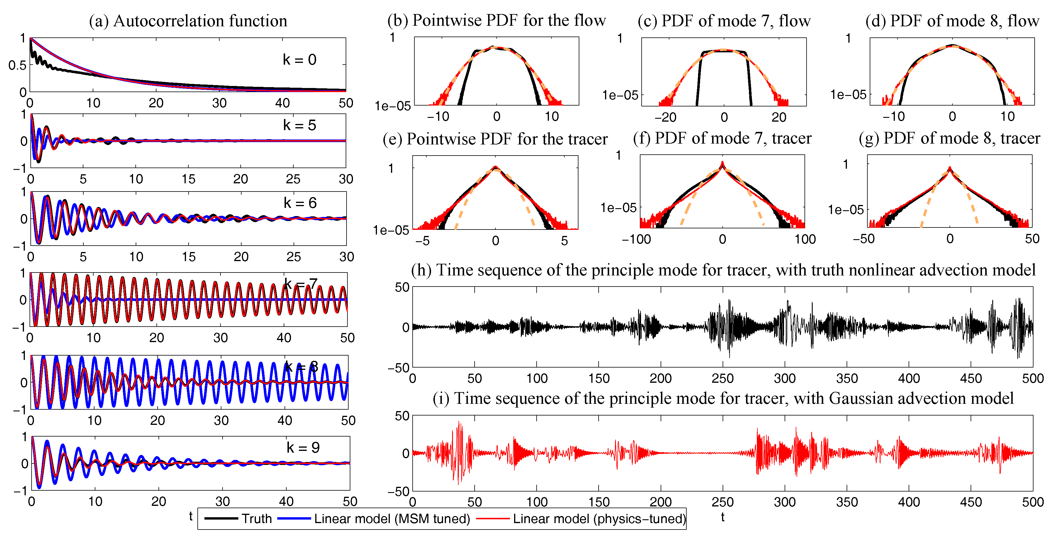 Entropy 20 00644 g041