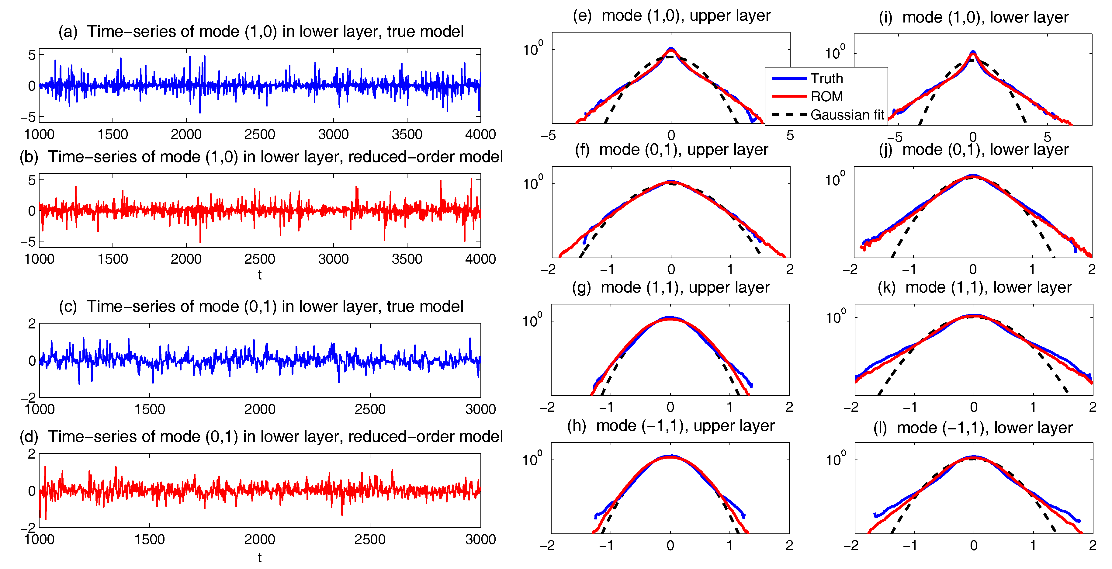 Entropy 20 00644 g043
