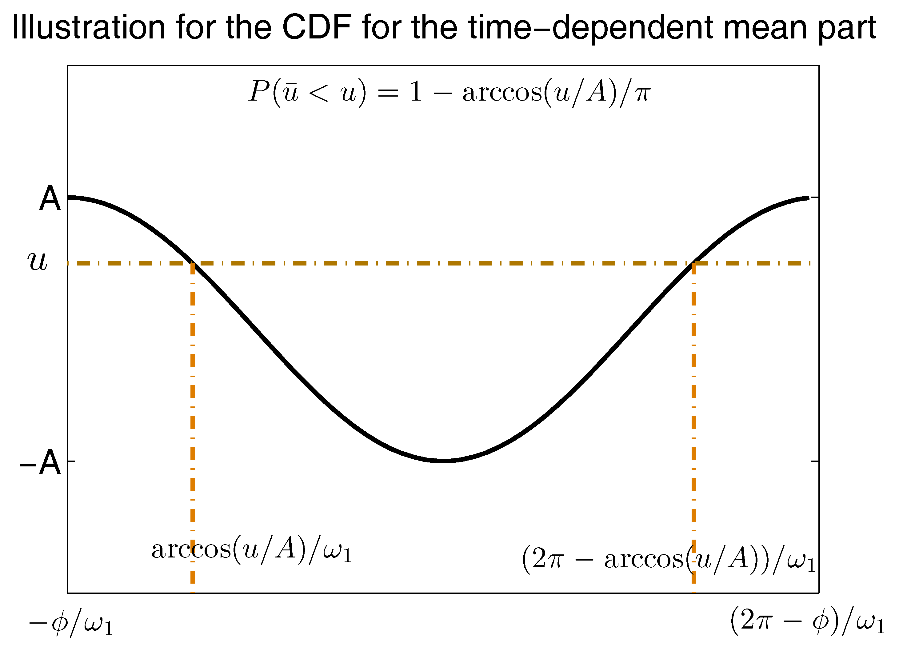 Entropy 20 00644 g0a1