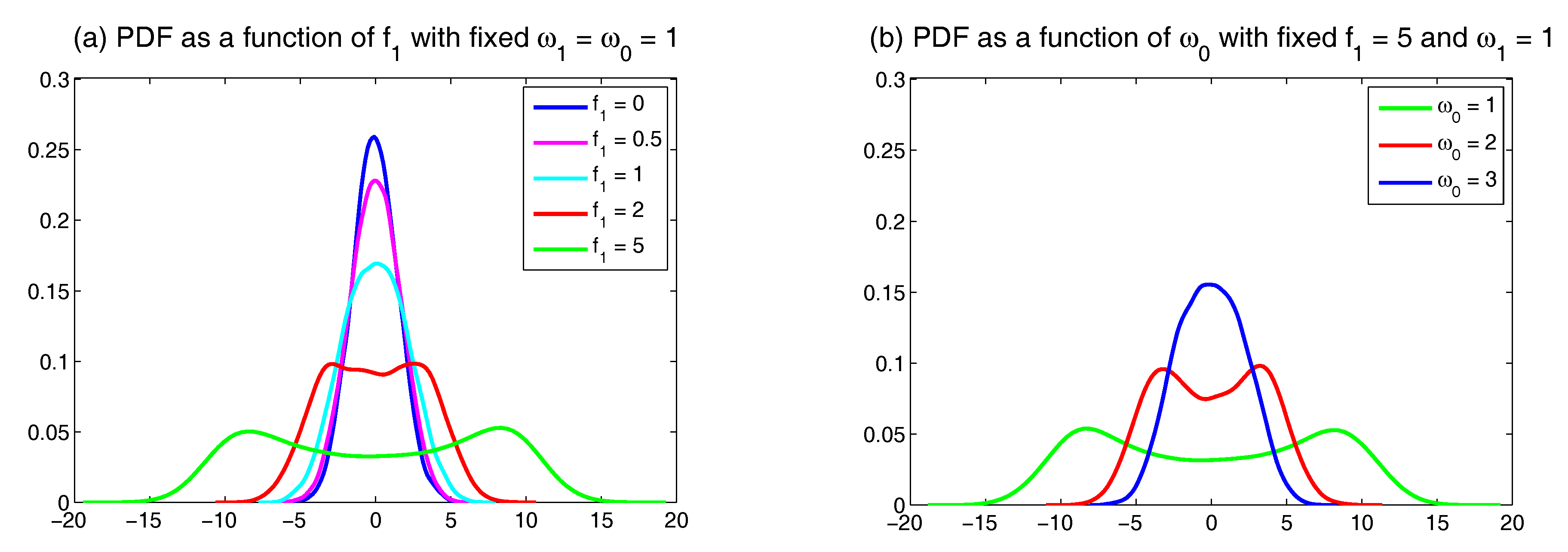Entropy 20 00644 g0a3