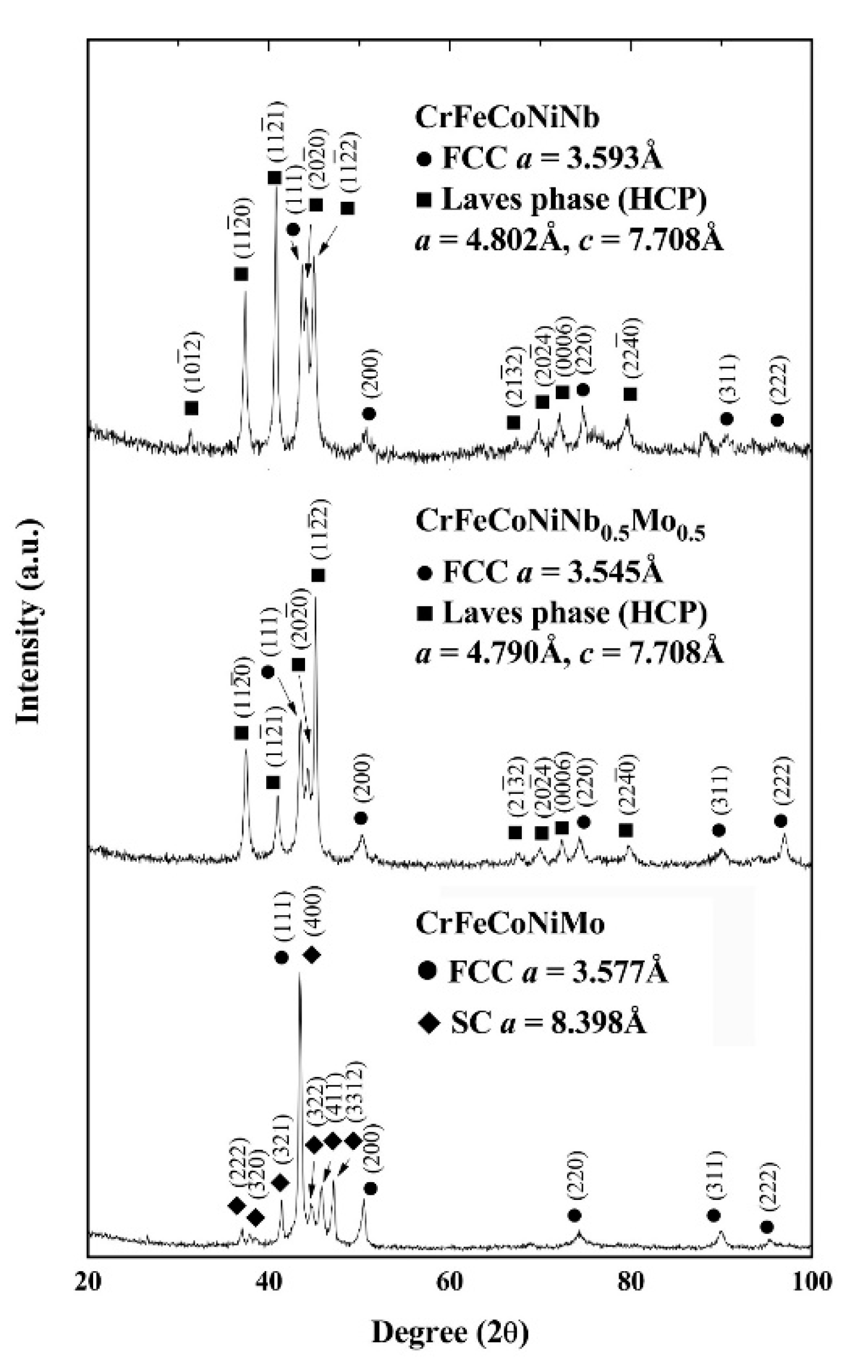 Entropy 20 00648 g002