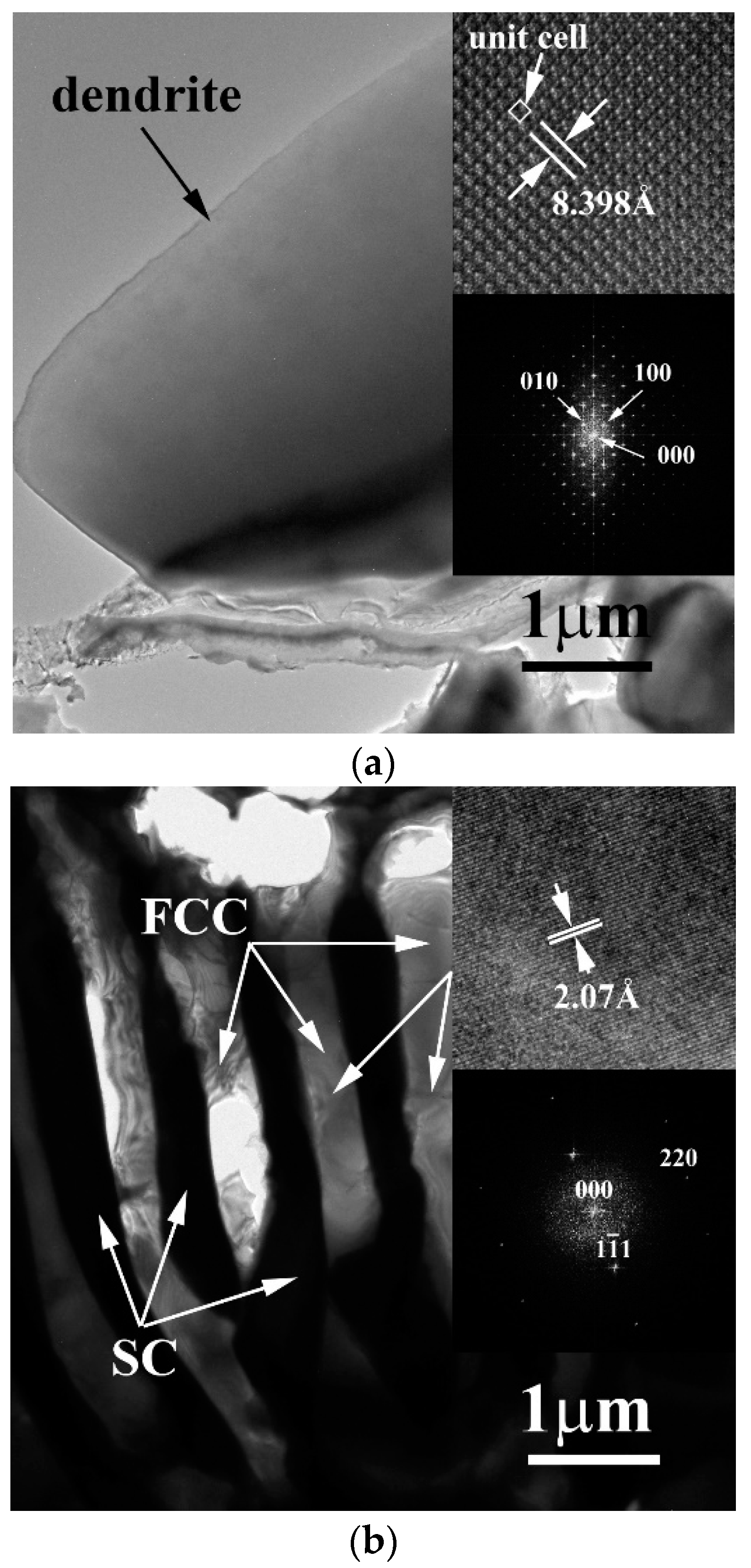 Entropy 20 00648 g005